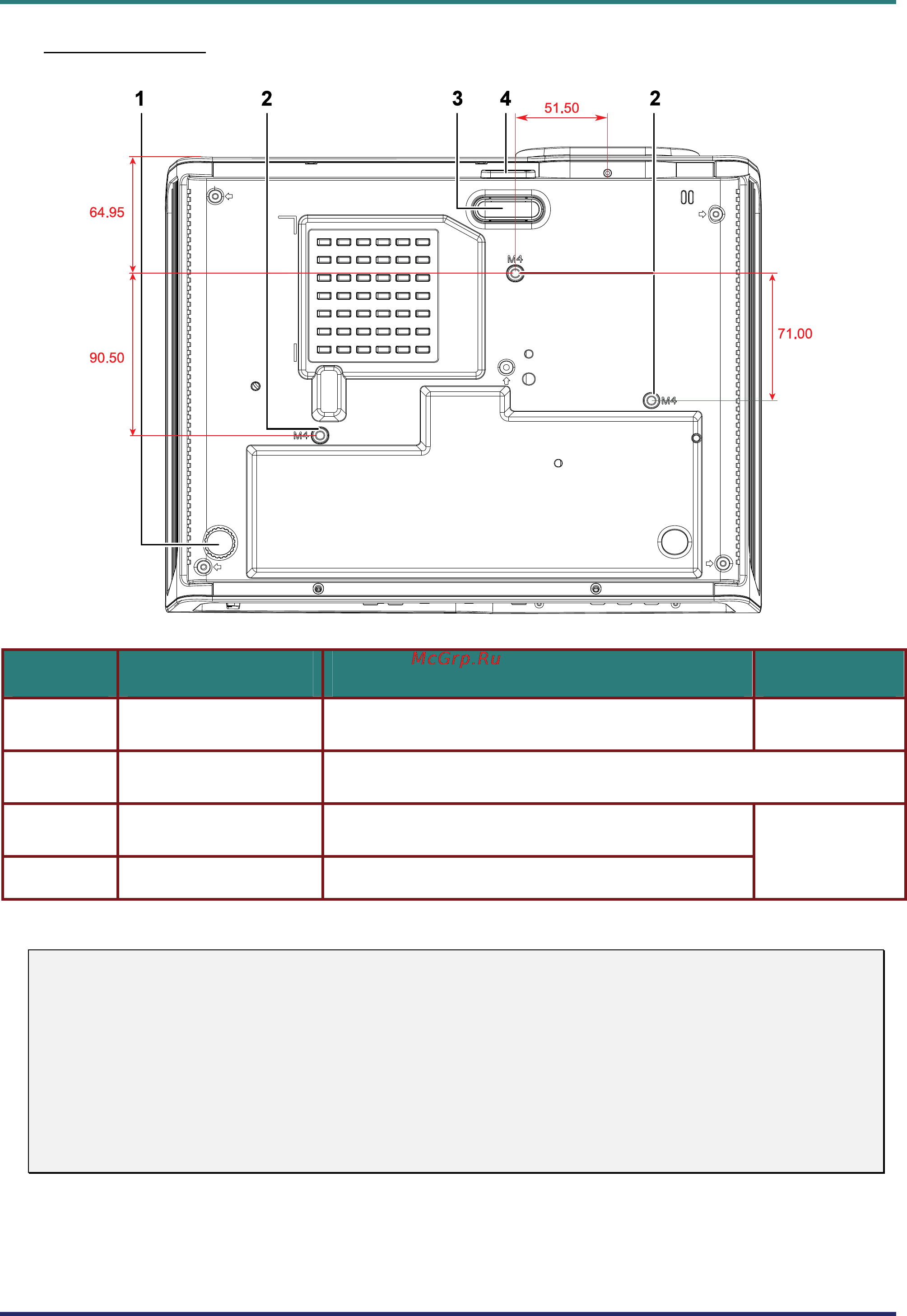 Vivitek H1086 Bl [12/57] Нижняя часть
