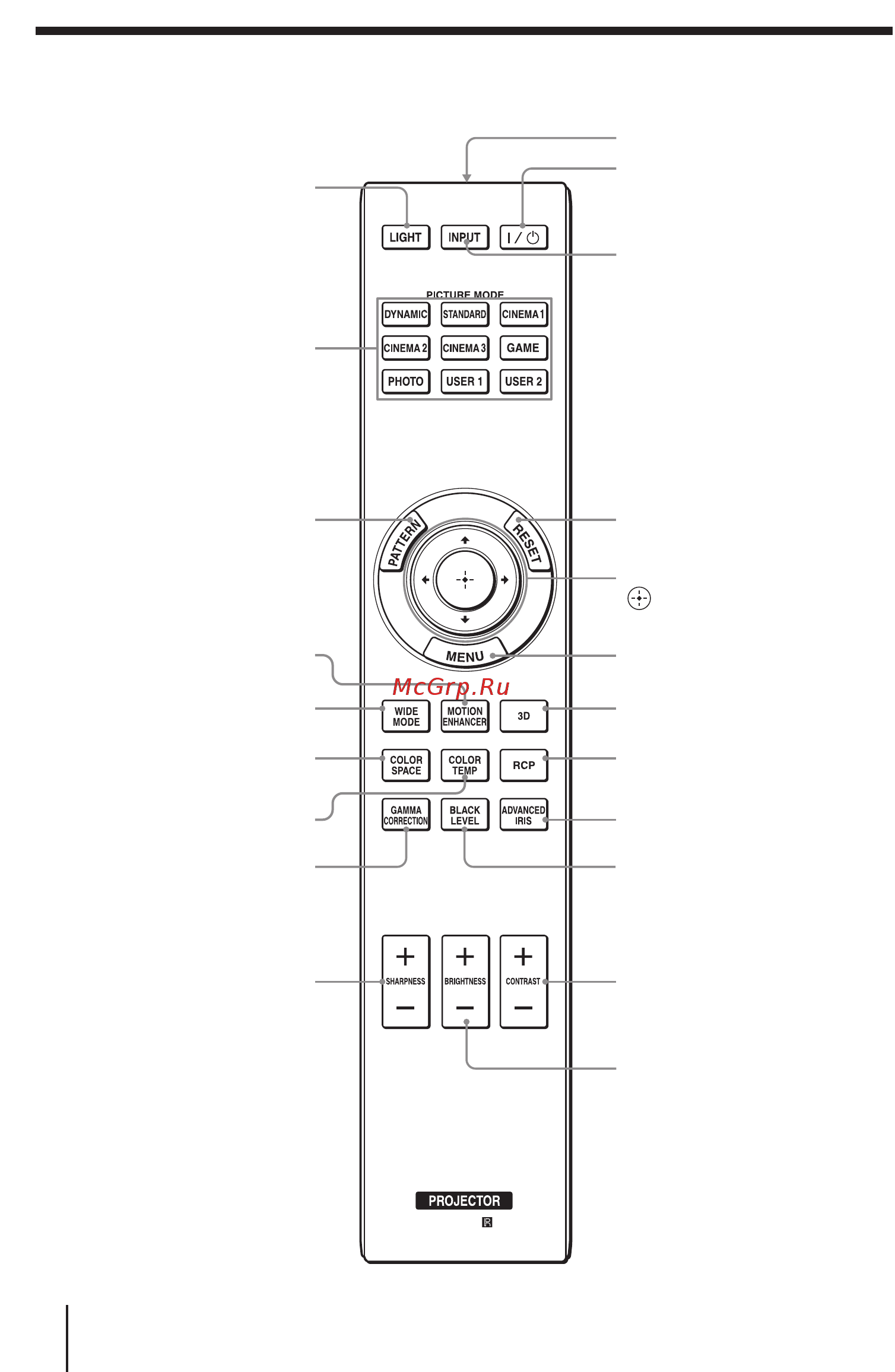 Sony VPLHW30ES/B + 3D очки (3шт.) [10/92] Пульт ду