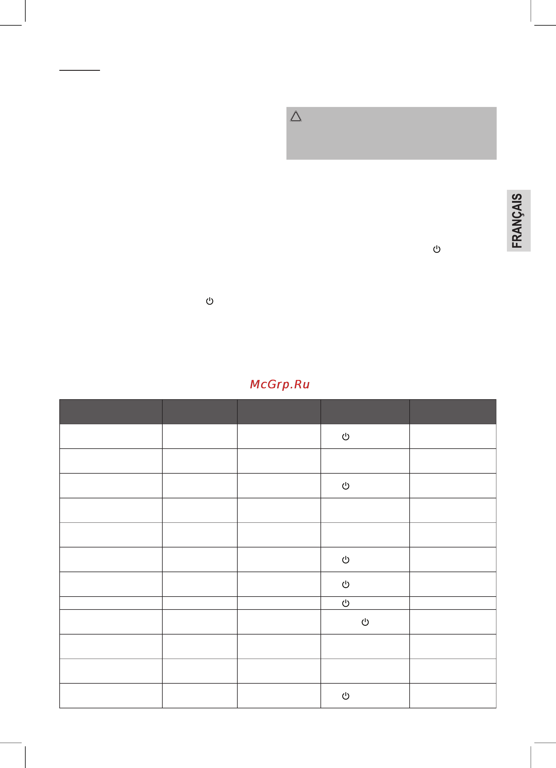 Bomann SMS 374 CB [19/58] Tableau sur les applications