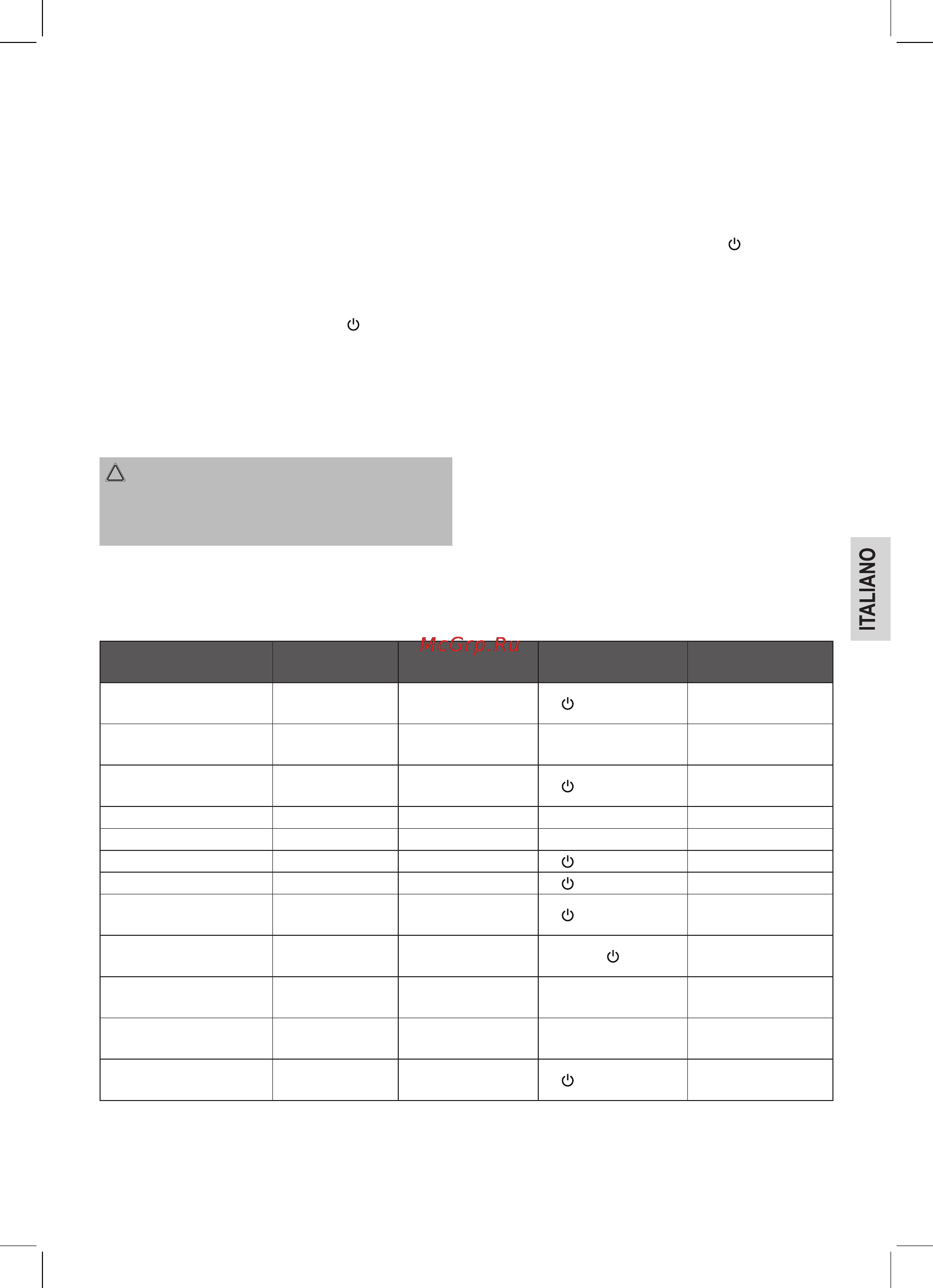 Bomann SMS 374 CB [29/58] Tabella applicazioni