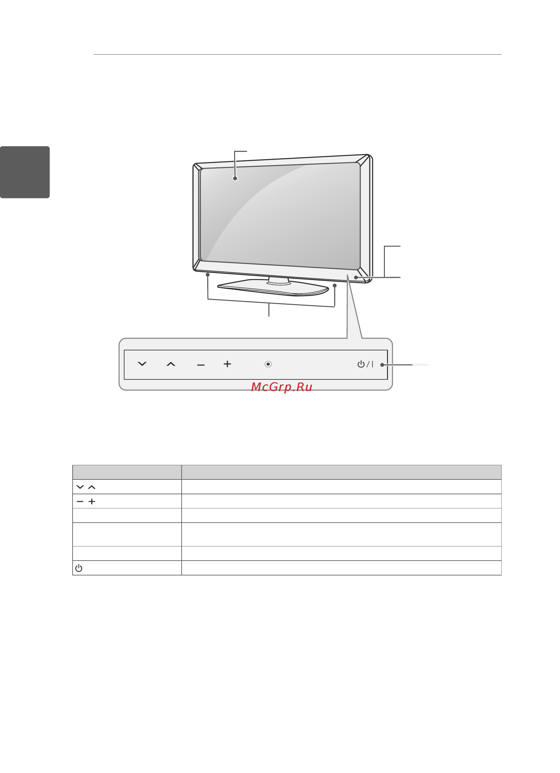 LG 42 LS345T [20/76] Элементыикнопки