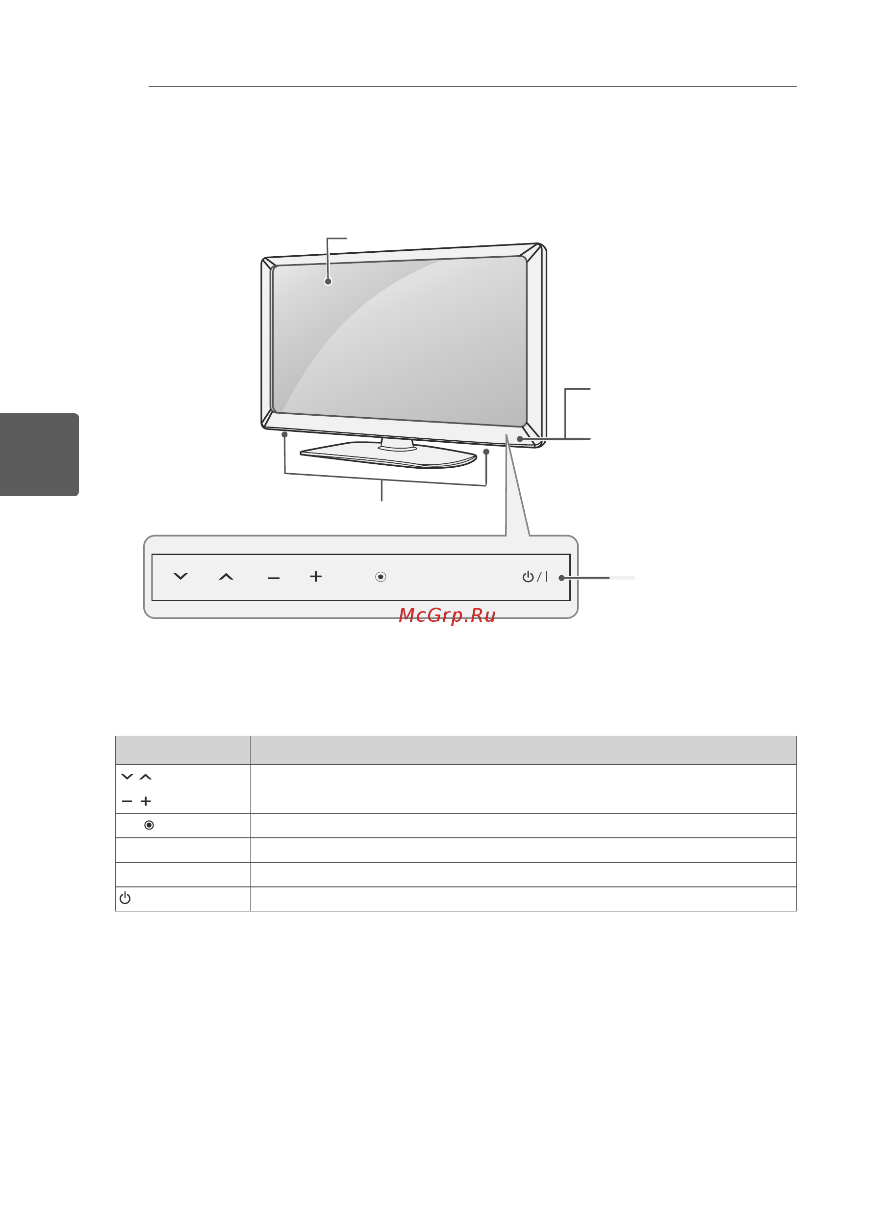 LG 42 LS345T [64/76] Частинитакнопки