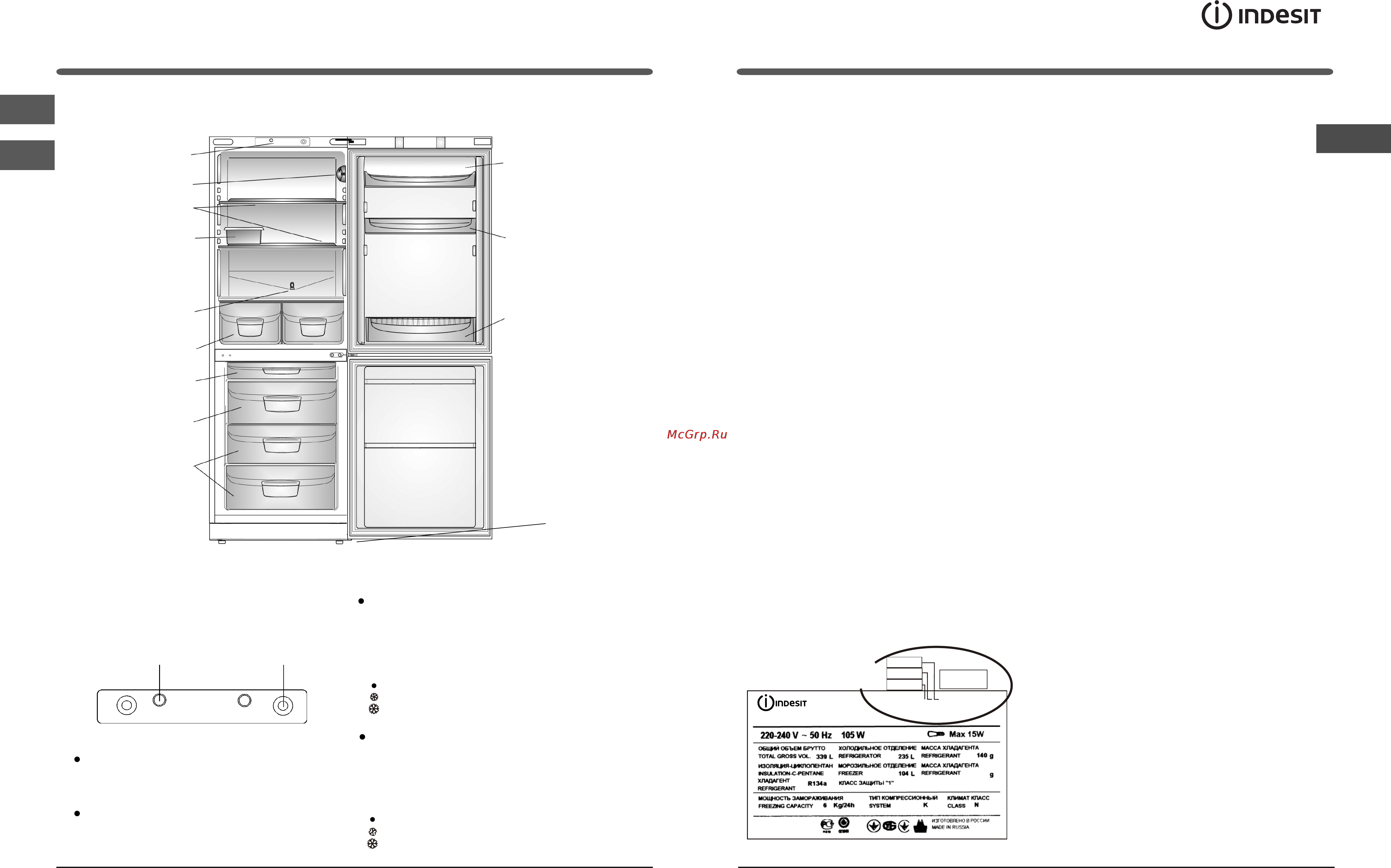 Панель управления Indesit Biha 20