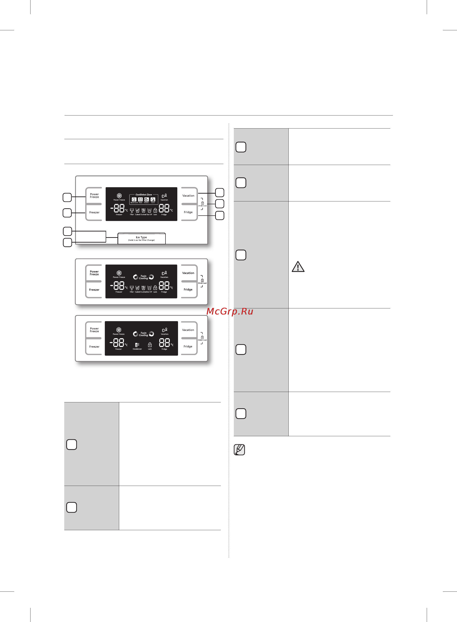 Samsung RSH7ZNRS1 [16/24] Эксплуатация холодильника samsung side by side