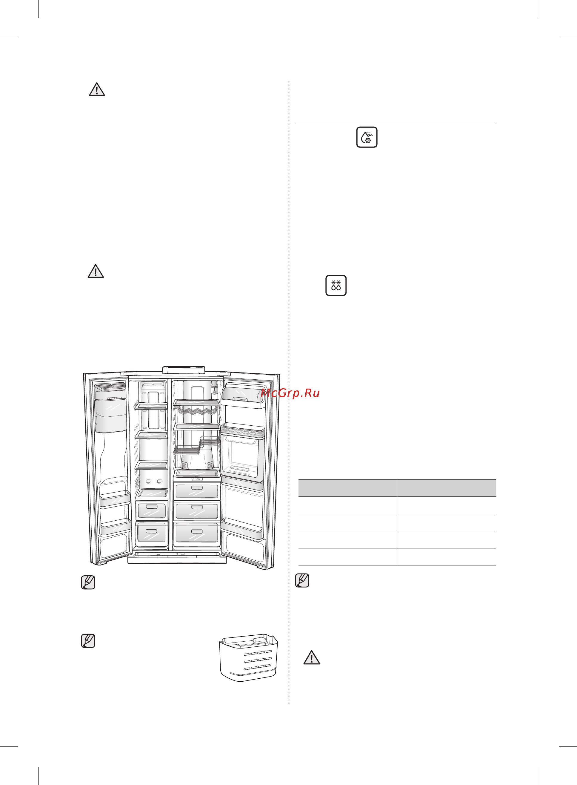 Samsung RSH7ZNRS1 [18/24] Эксплуатация