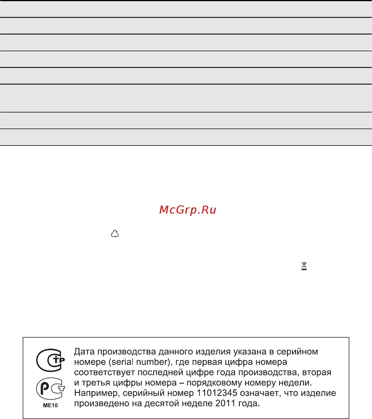 AEG S73401CNX0 [25/28] Технические данные