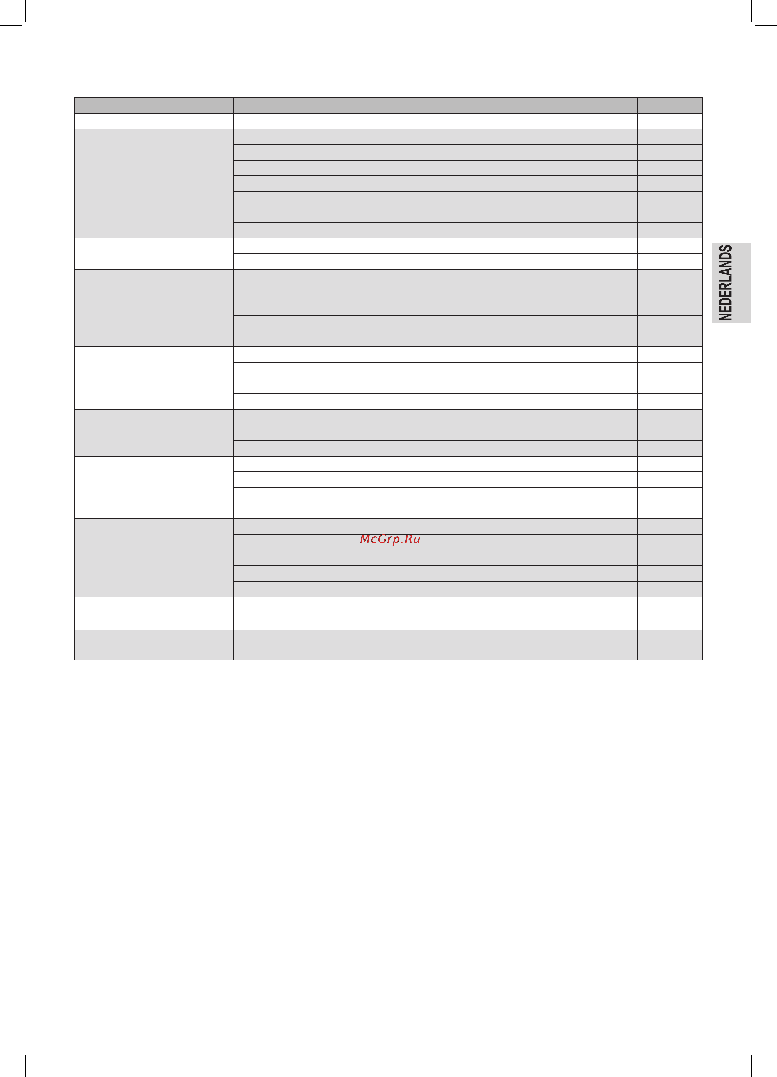 Bomann BBA 566 CB [21/66] Tips voor recepten