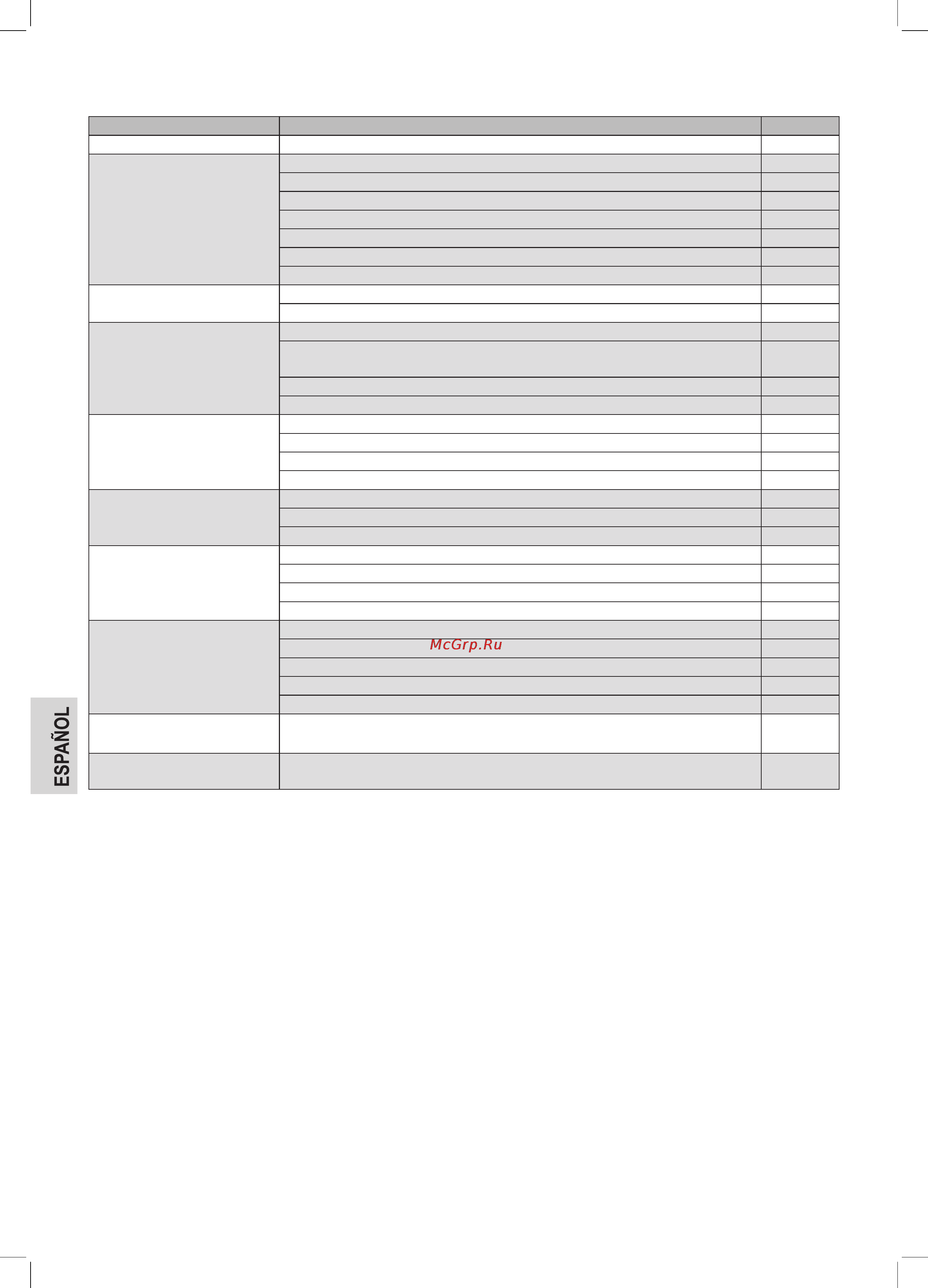 Bomann BBA 566 CB [42/66] Consejospararecetas