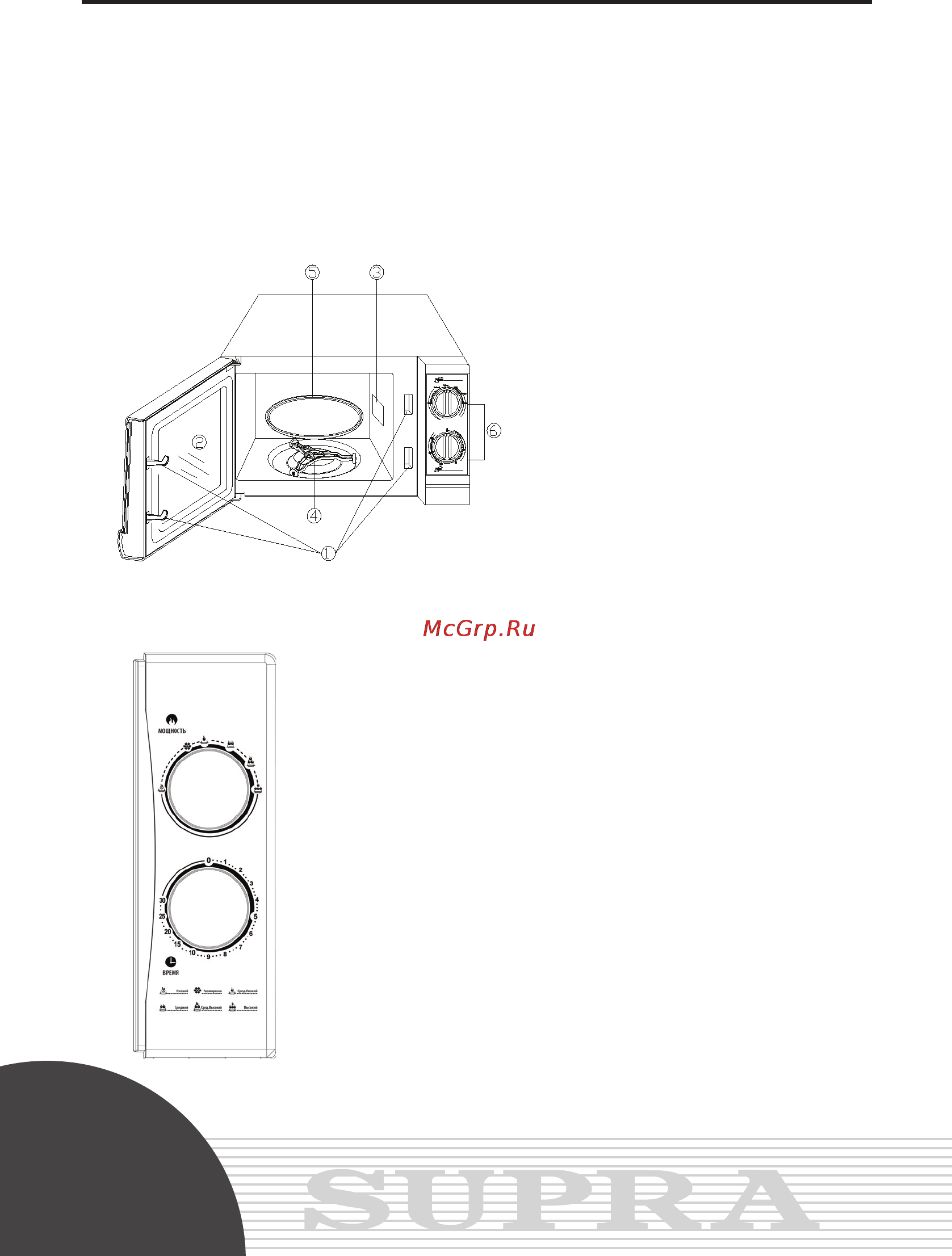 Supra MWS-1806MW [8/14] Руководствопоэксплуатации