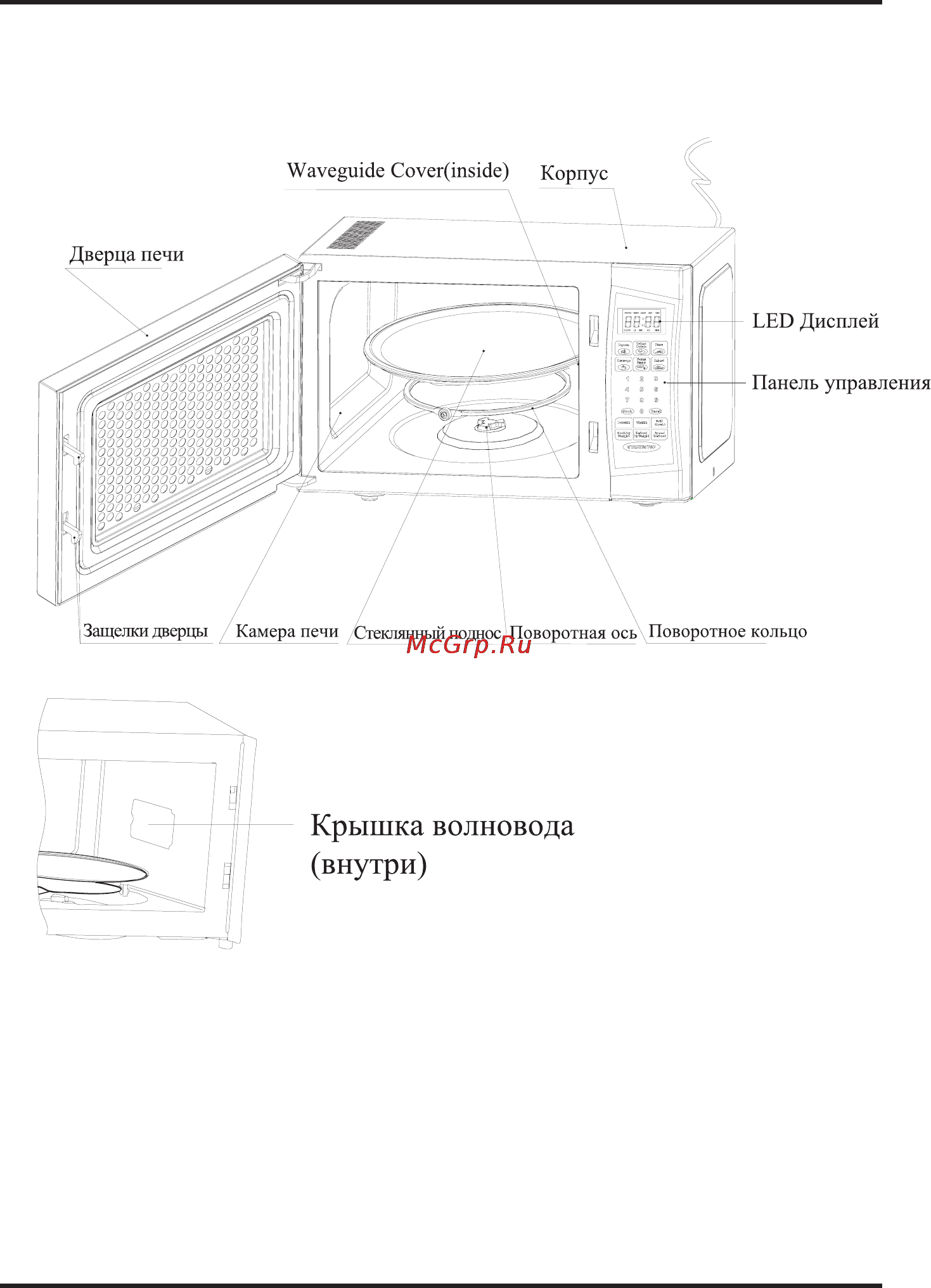 Supra MWS-1824SW [11/26] Устройство микроволновой печи