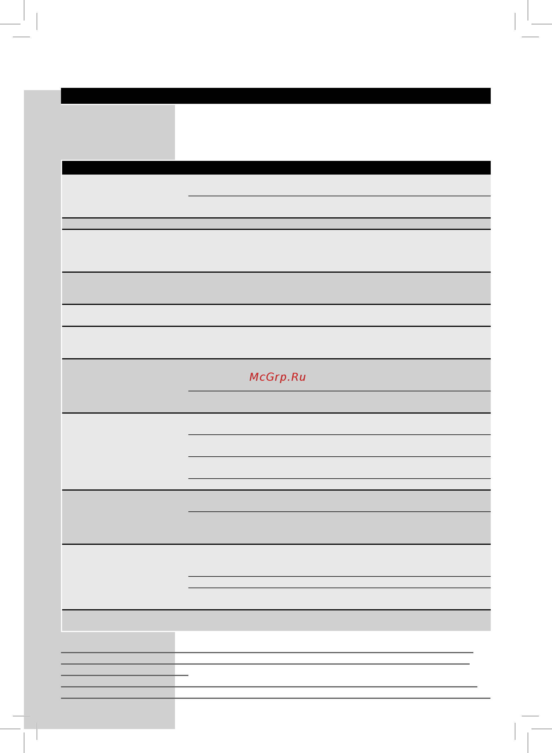 Philips Saeco HD8753/19 [52/56] Русский
