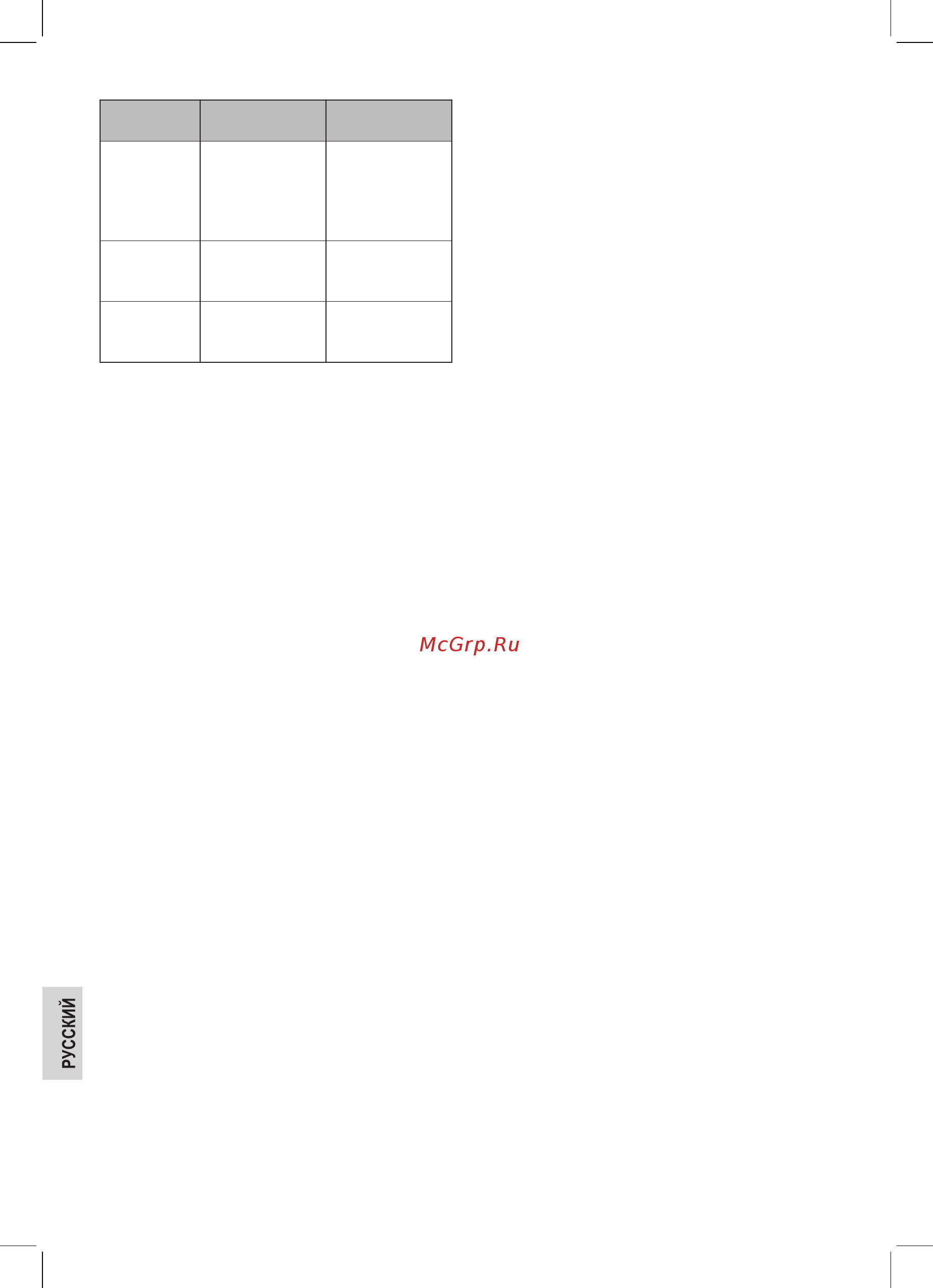 Bomann WA 5018 CB Weiß 650180 [46/52] Технические данные