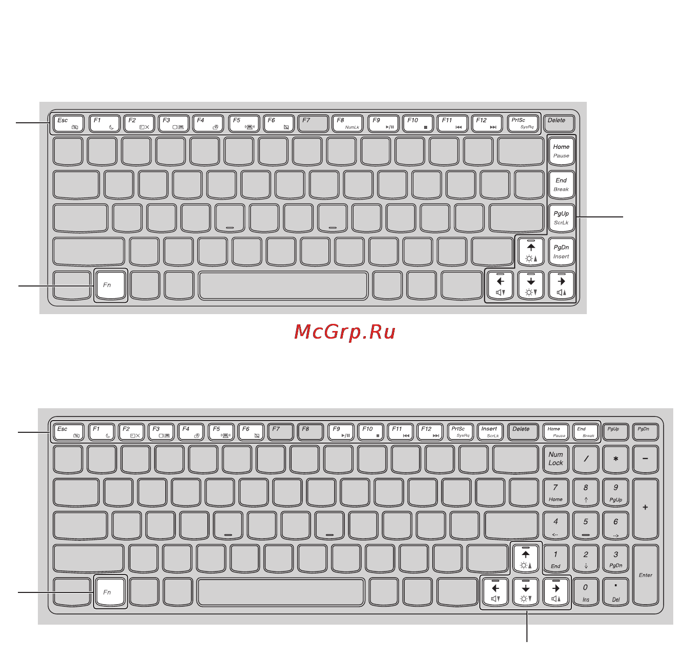 Lenovo G585 /59339300/ [26/58] Сочетания функциональных клавиш