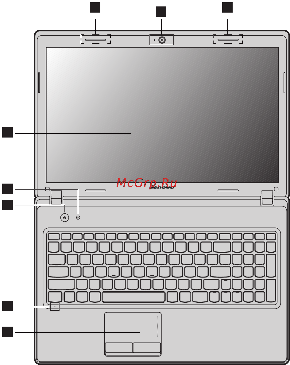 Lenovo G585 /59339300/ [6/58] G580 g585