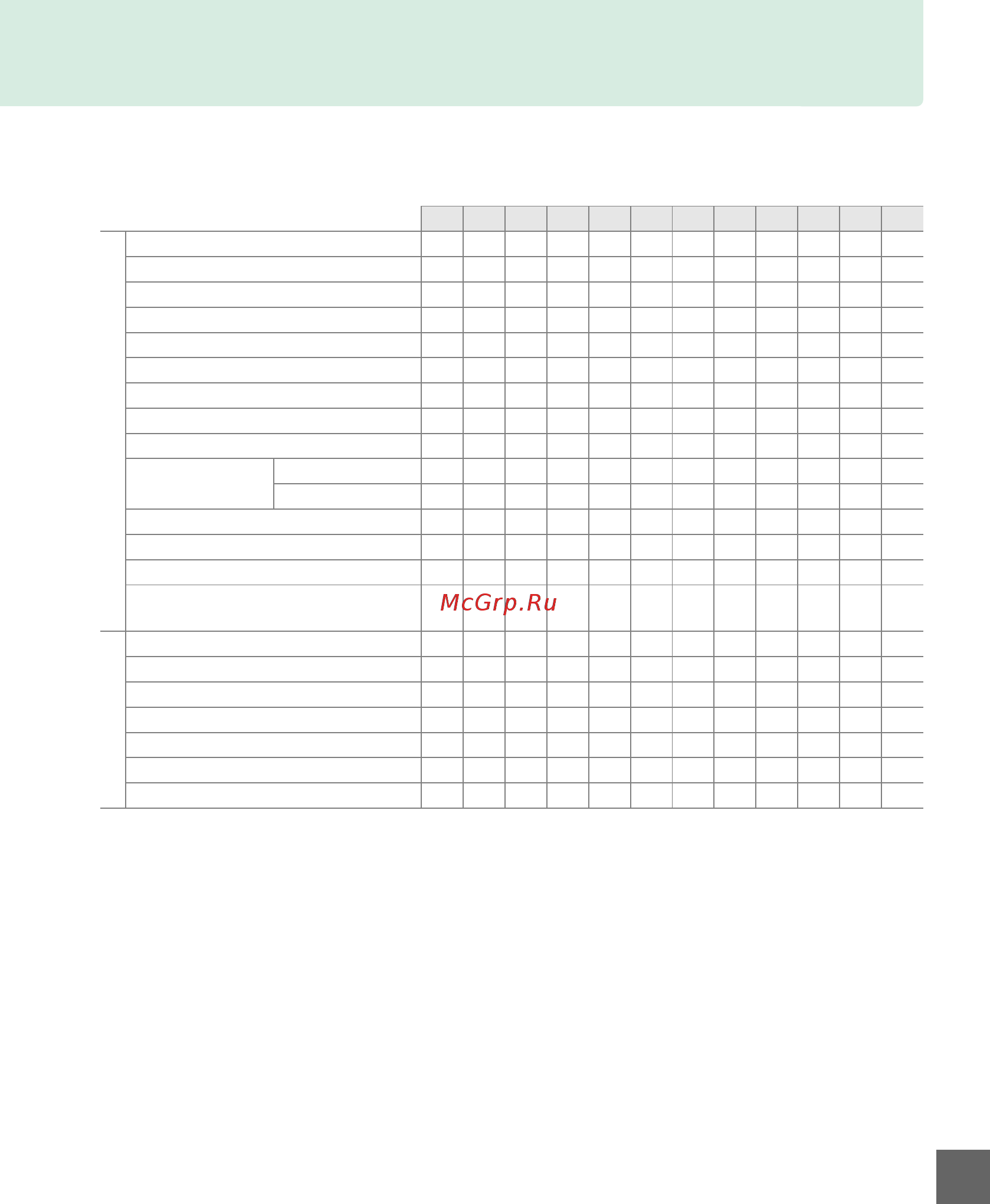 Nikon D3200 Black [203/228] Доступные настройки