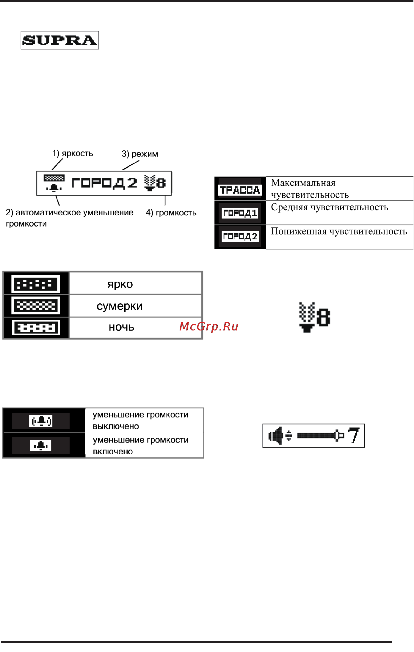 Supra DRS-77VSTR [9/14] Жк дисплей