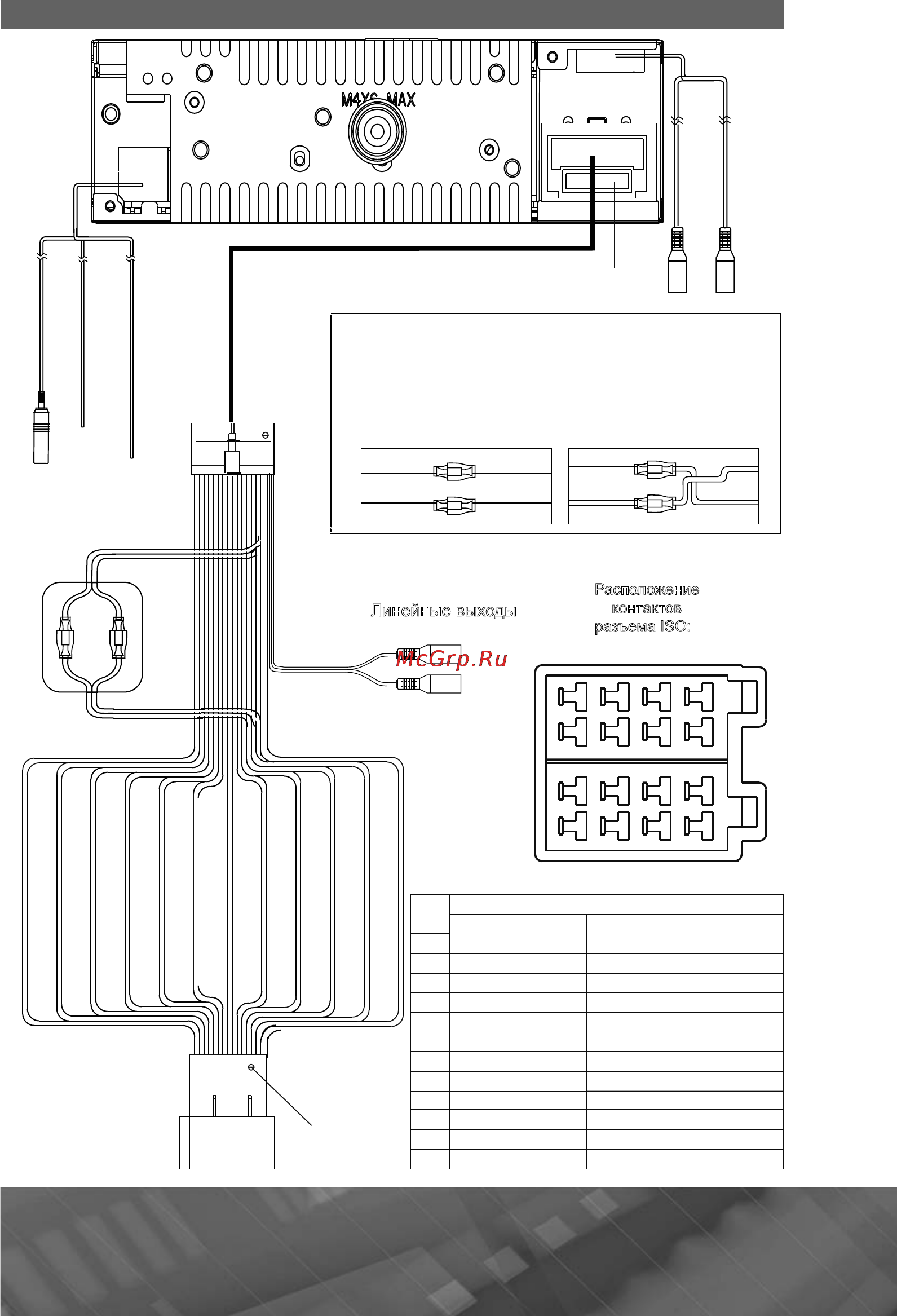 Prology DVU-1500 [23/29] Схема подключения проводов устройства
