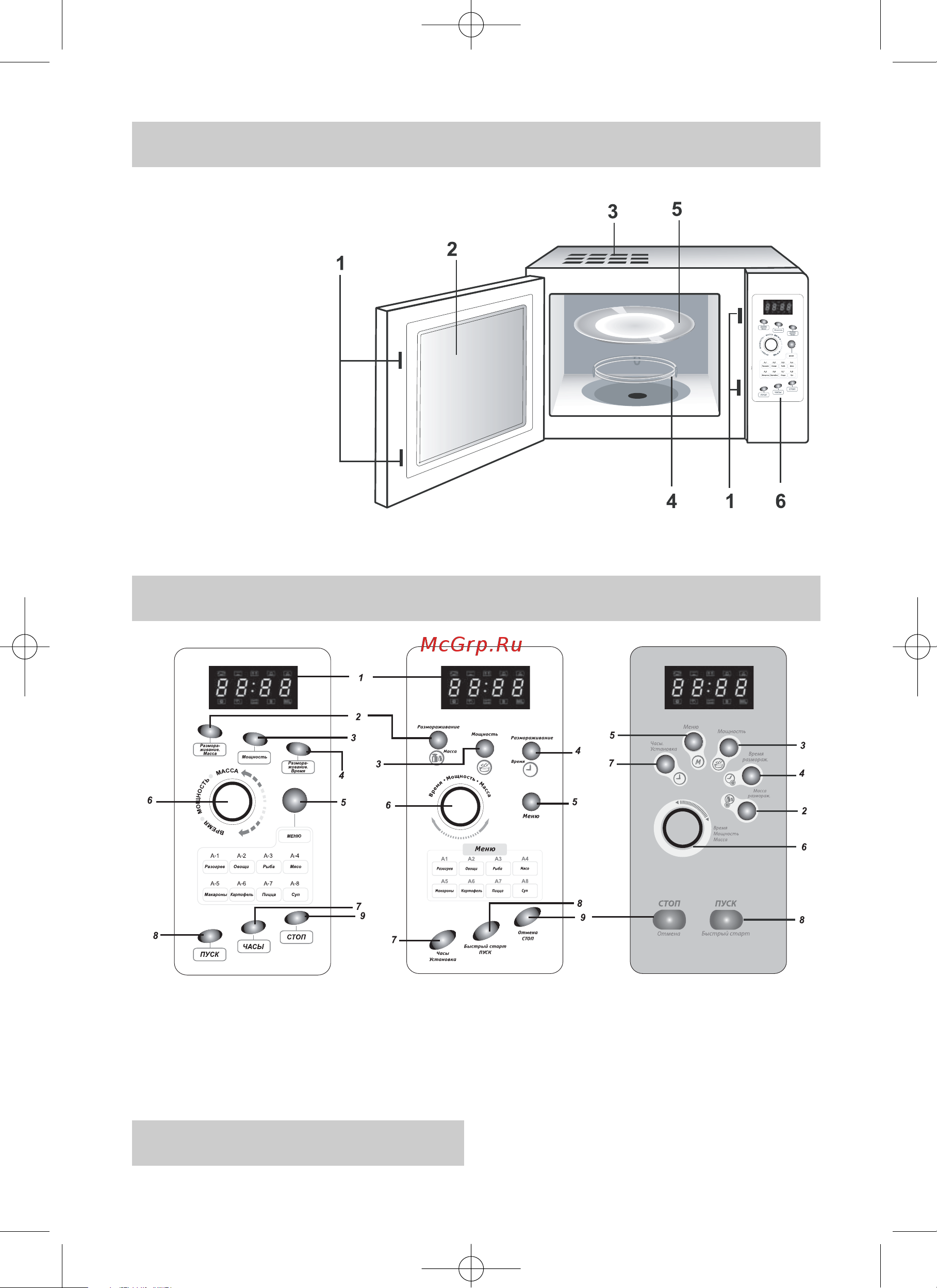 Rolsen MS1770TA [6/24] Органы управления