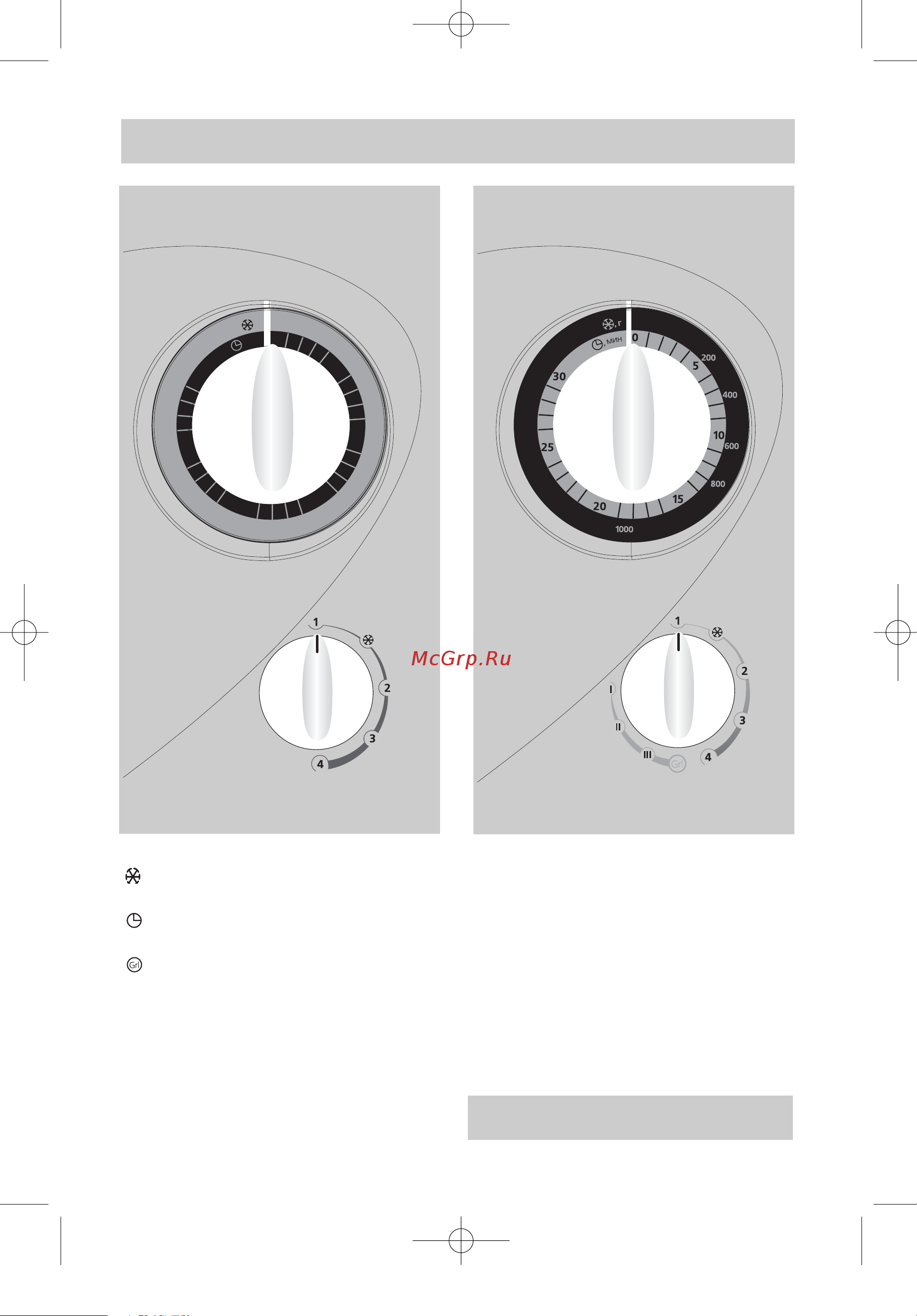 Rolsen MS2380M [7/22] Органы управления