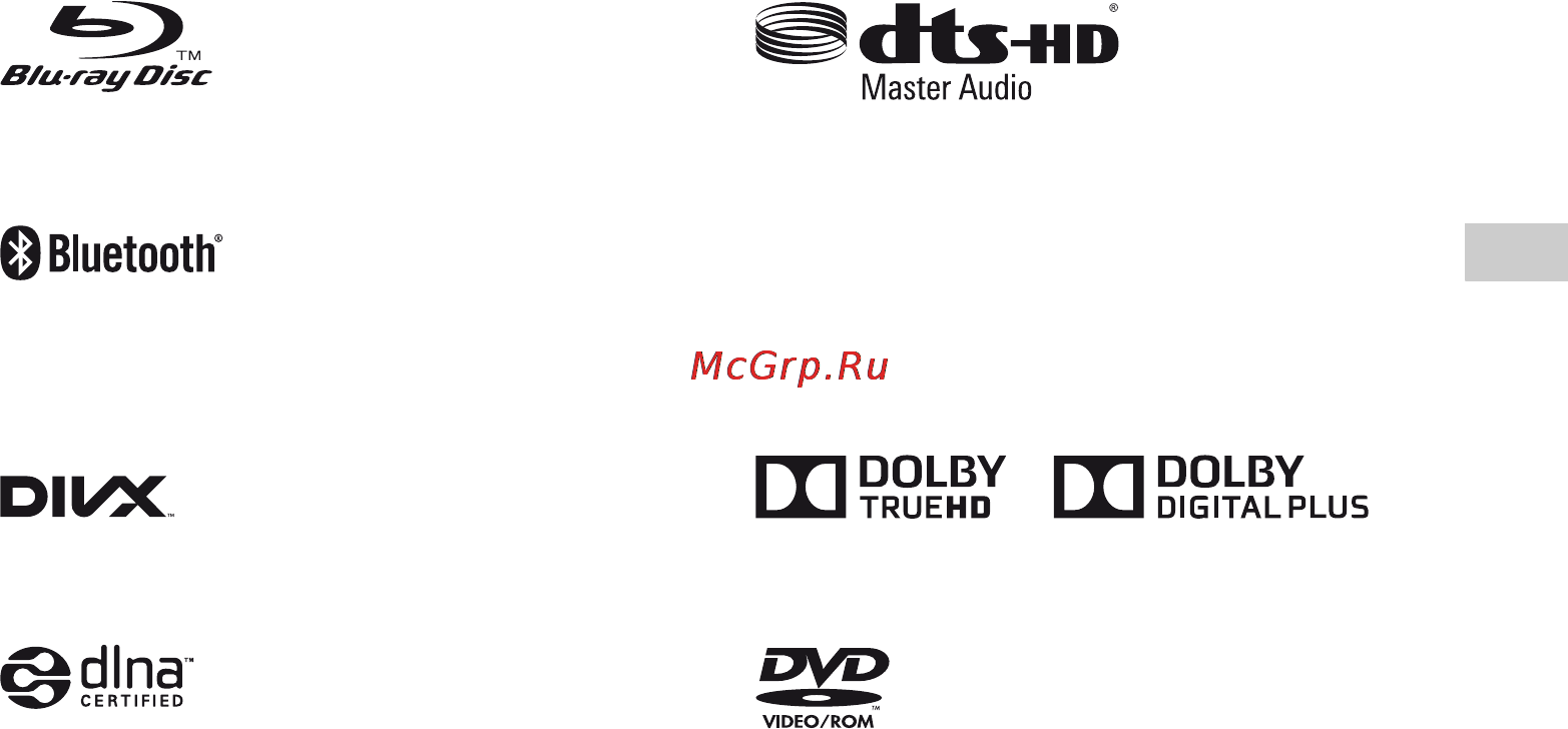 Sony CECH-4008A 12GB Инструкция по эксплуатации онлайн [19/48] 74727