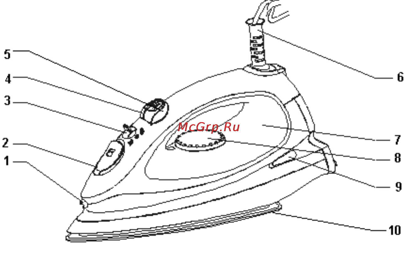 Rolsen RN2555 LETICIA [3/6] Rn 2555