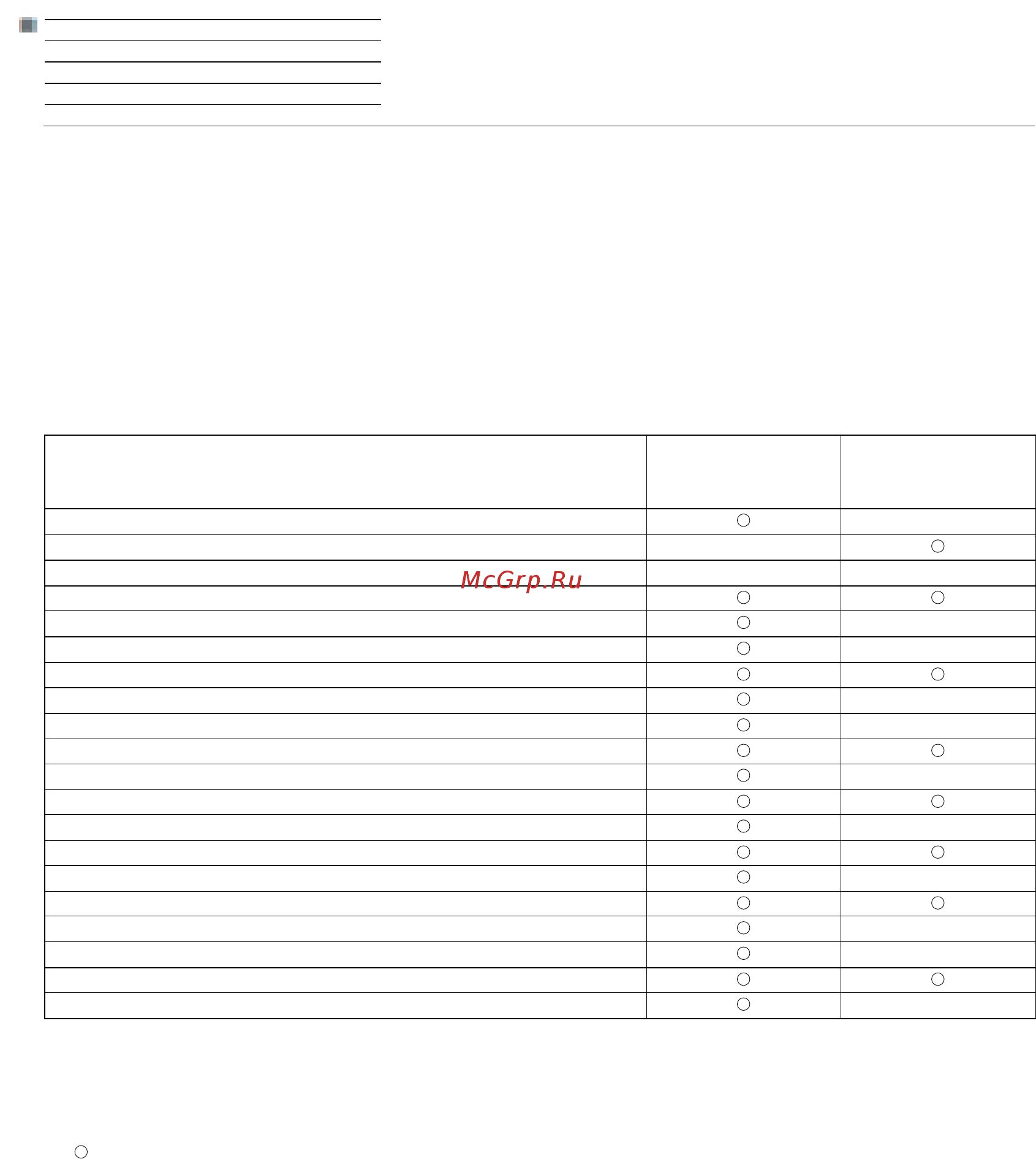 Loewe Connect ID 46 White+Black HGL [86/164] О системе digital recorder