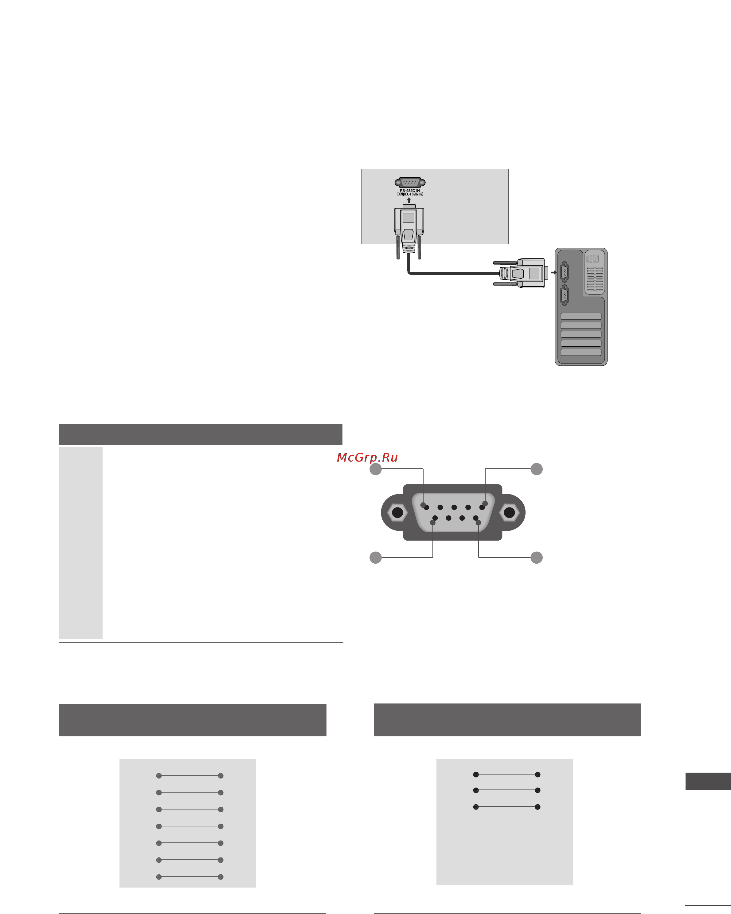 LG 50PG7000 [125/134] Настройка внешнего устройства управления