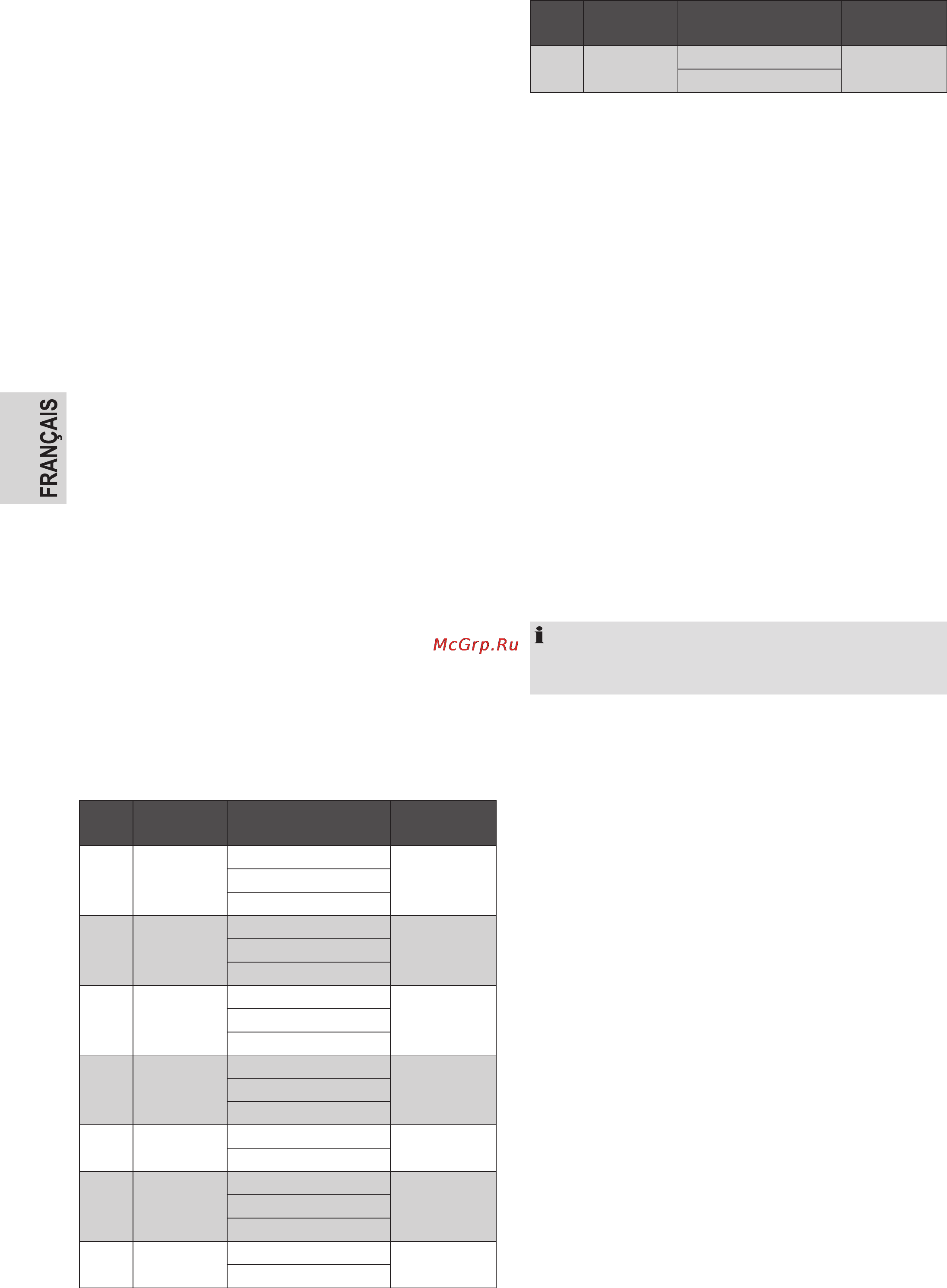 Bomann MWG 2211 U CB [24/50] Cuisson progressive