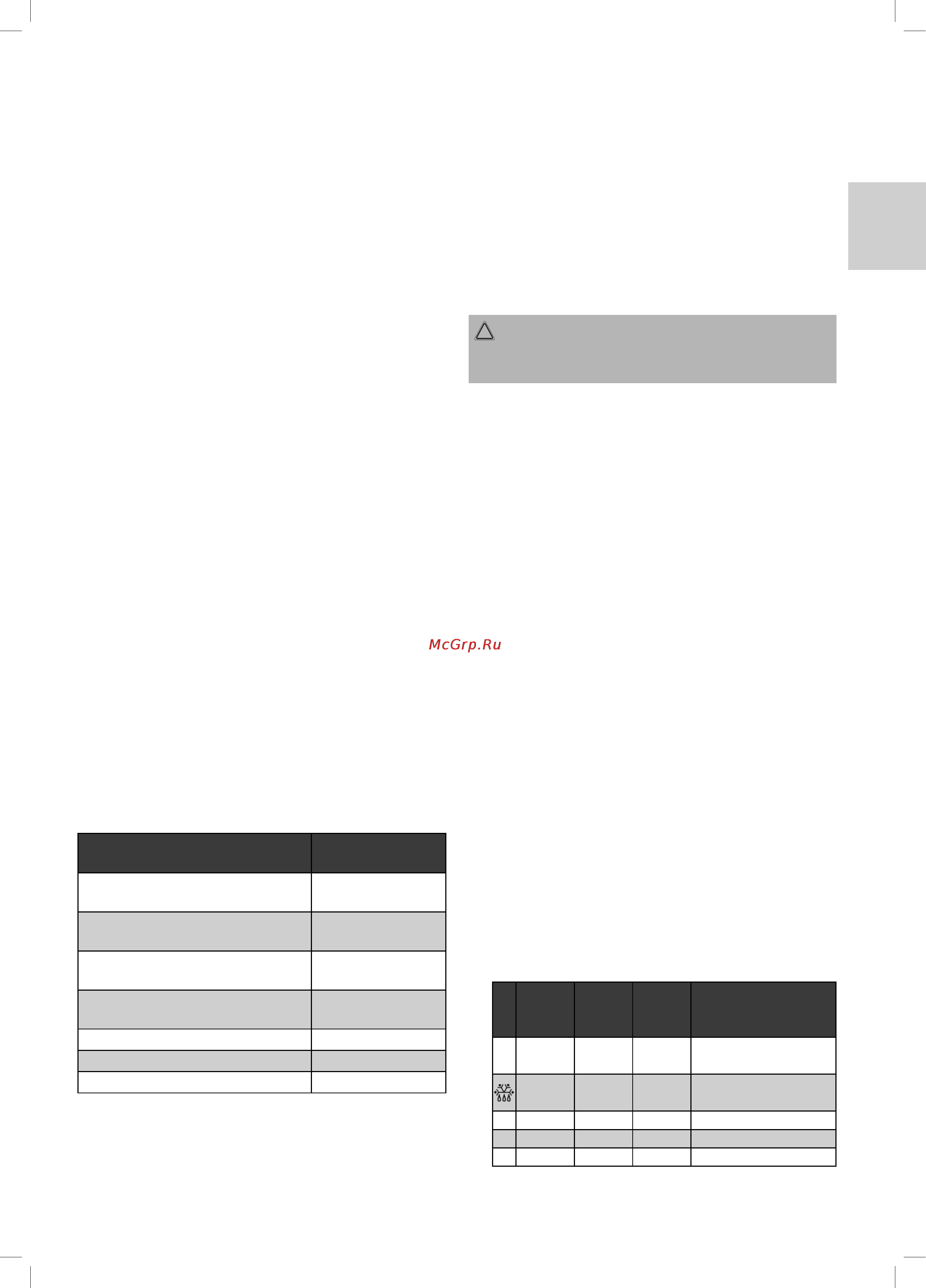 Bomann MW 2235 CB [9/50] Bediening