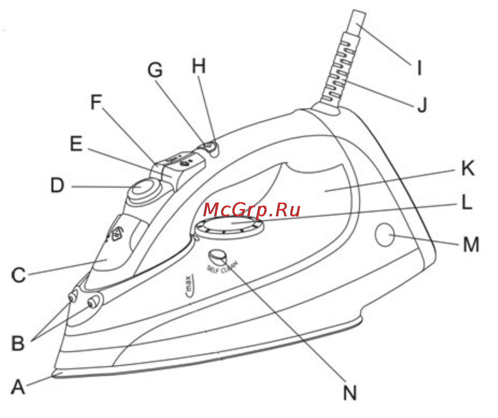 Rolsen RN6944I ANGEL [3/7] Описание