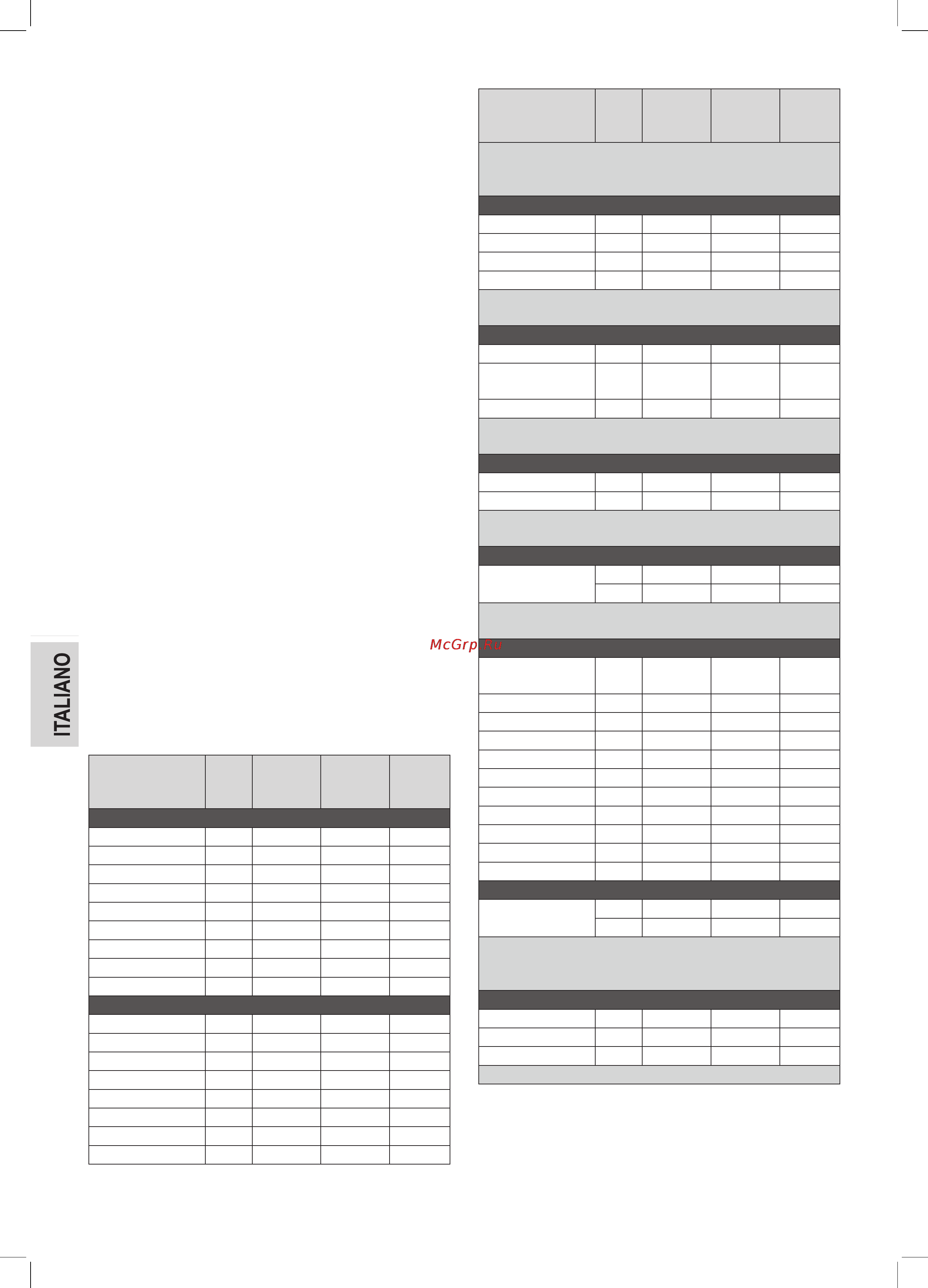 Bomann MWG 2281 H CB [58/102] Cottura