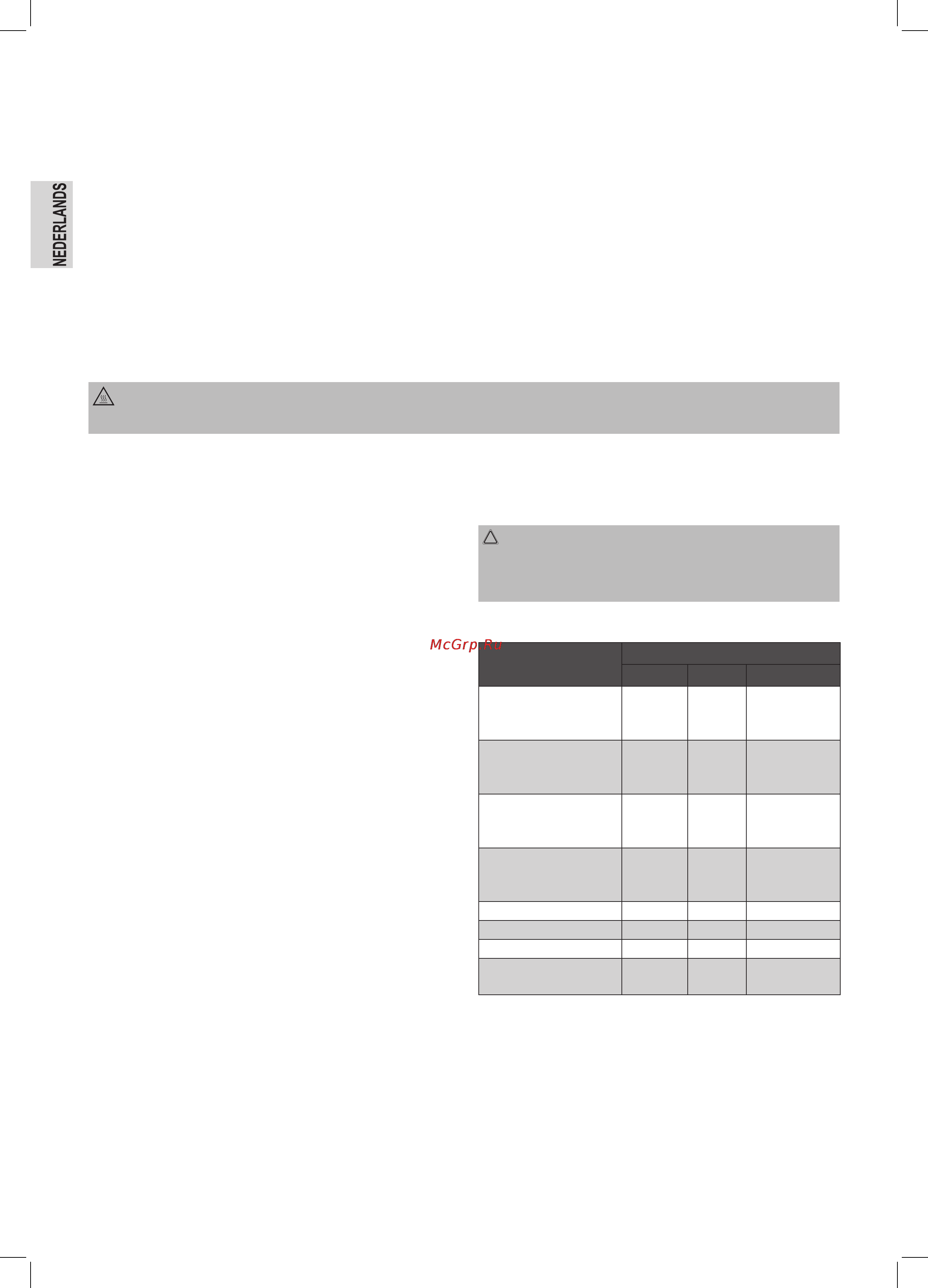 Bomann MWG 2237 CB [10/54] Symbolen op het product het product is voorzien van waarschuwings en informatiesymbolen