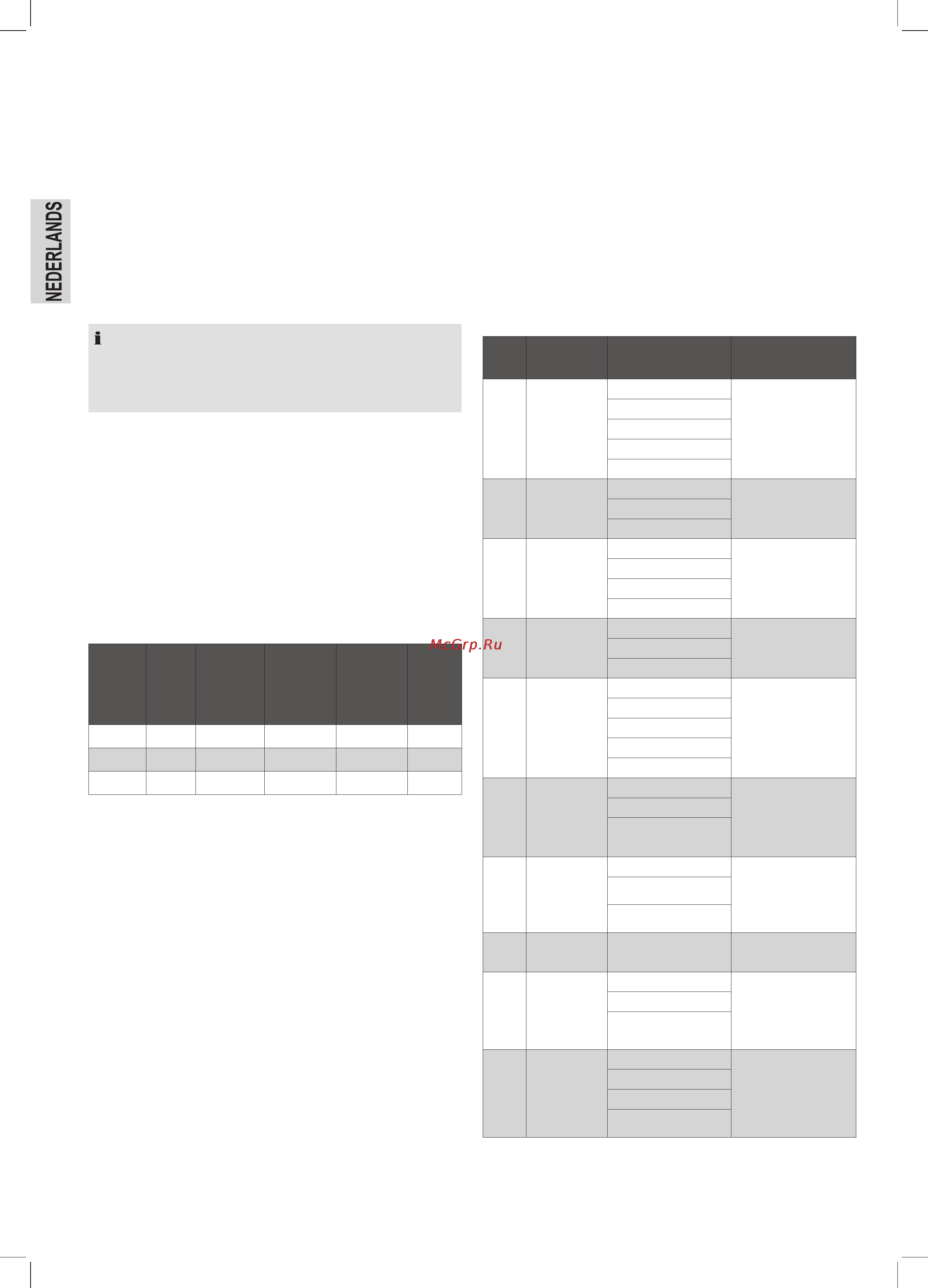 Bomann MWG 2218 H CB [24/118] Automatische functies