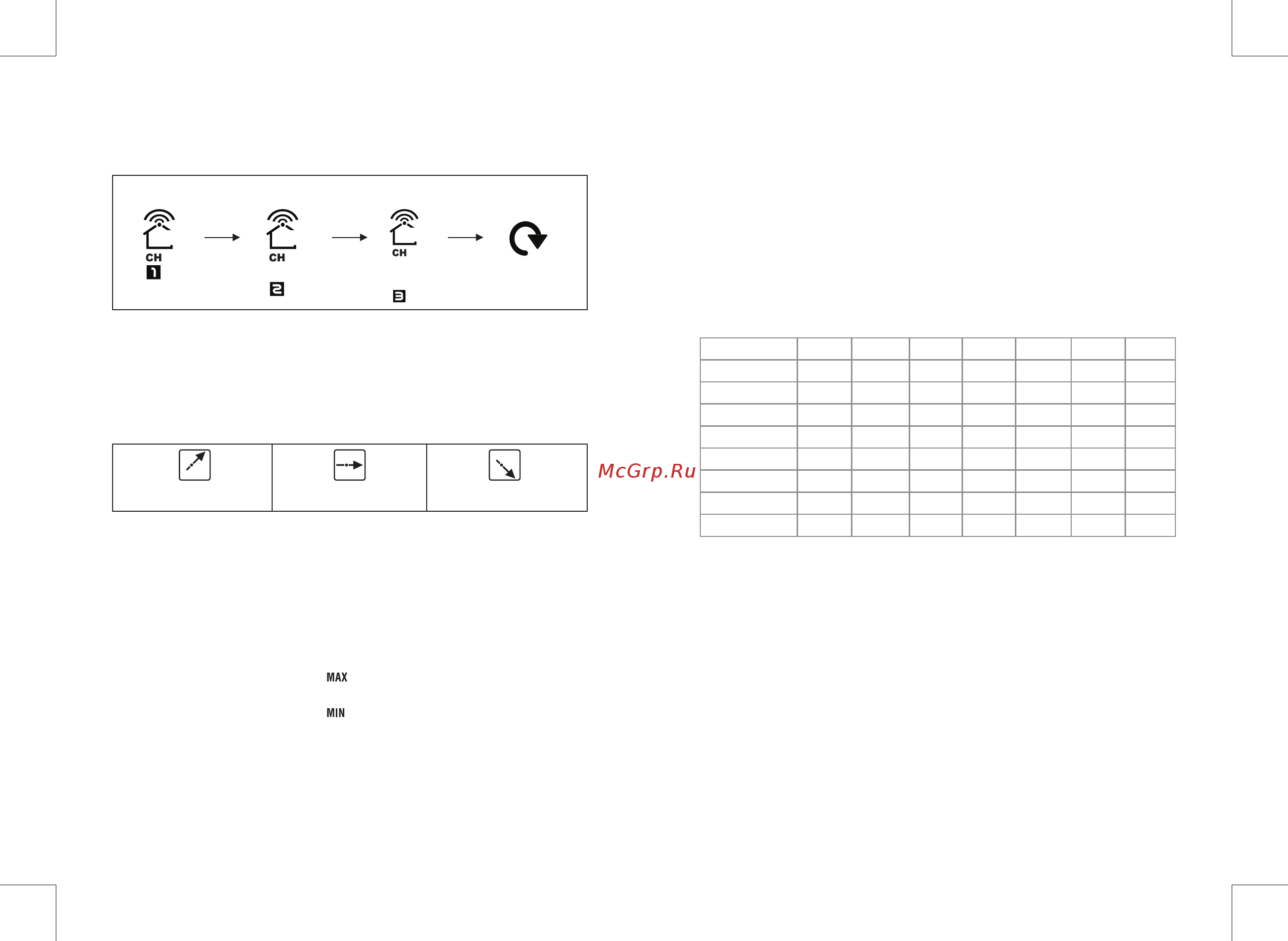 Ea2 BL503 Bl [11/13] Temperature humidity 1 outdoor temperature channel selection press channel button b8 to view the 3 channel s temperature the sequence is shown as follow