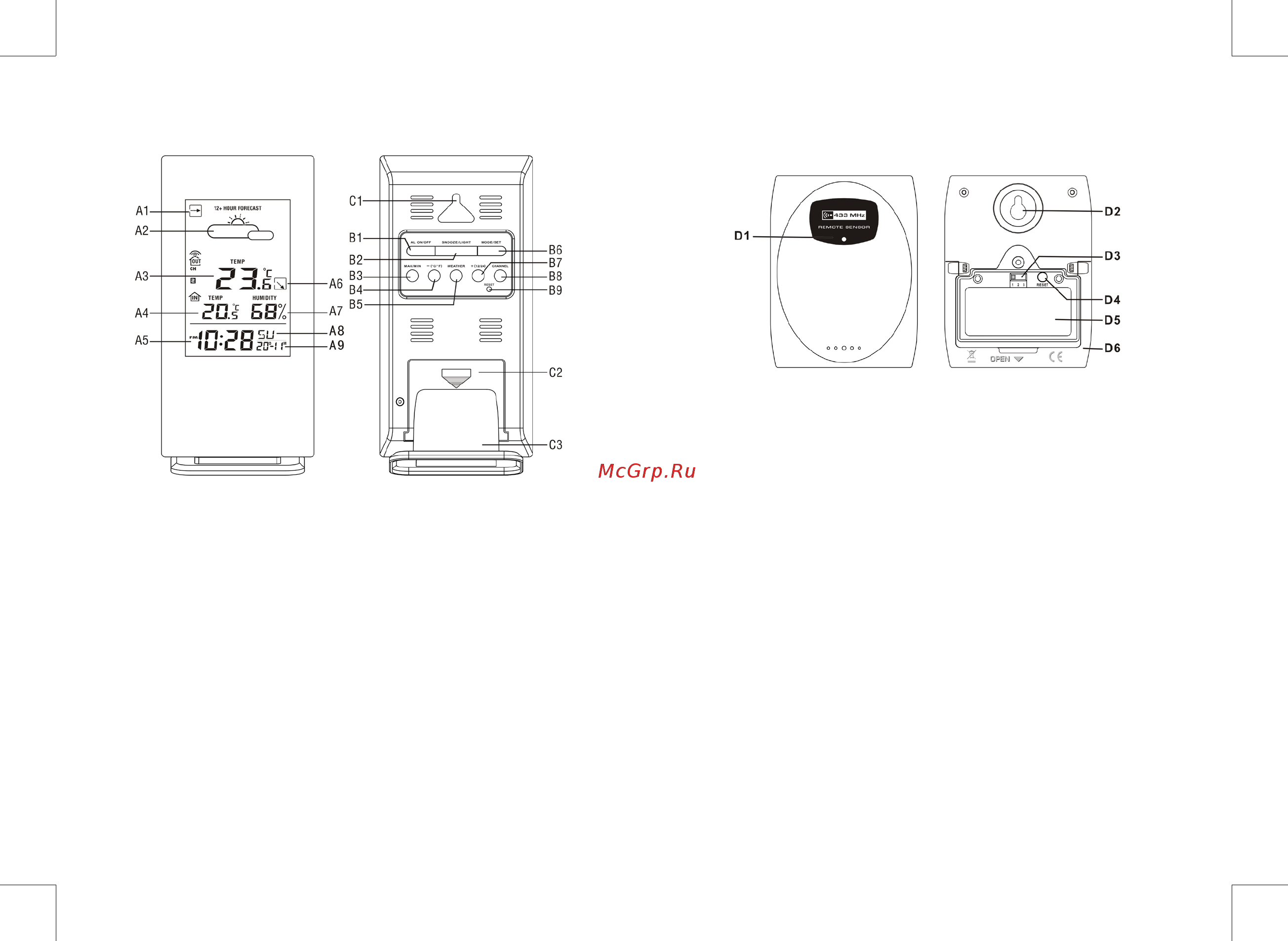 Ea2 BL503 Bl [9/13] Main unit appearance 3 outdoor thermo sensor