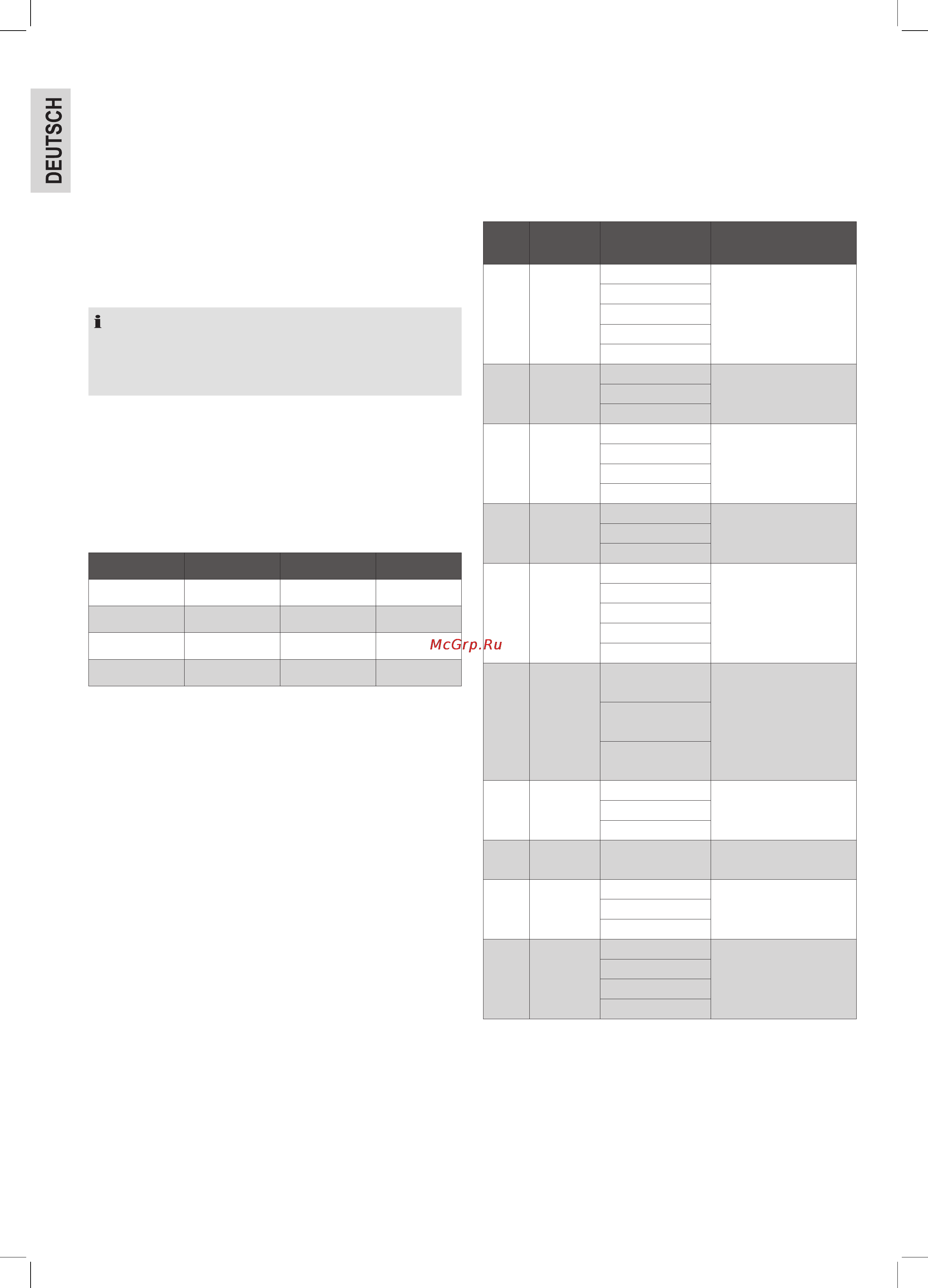 Bomann MWG 2216 EB [12/30] Automatikprogramme