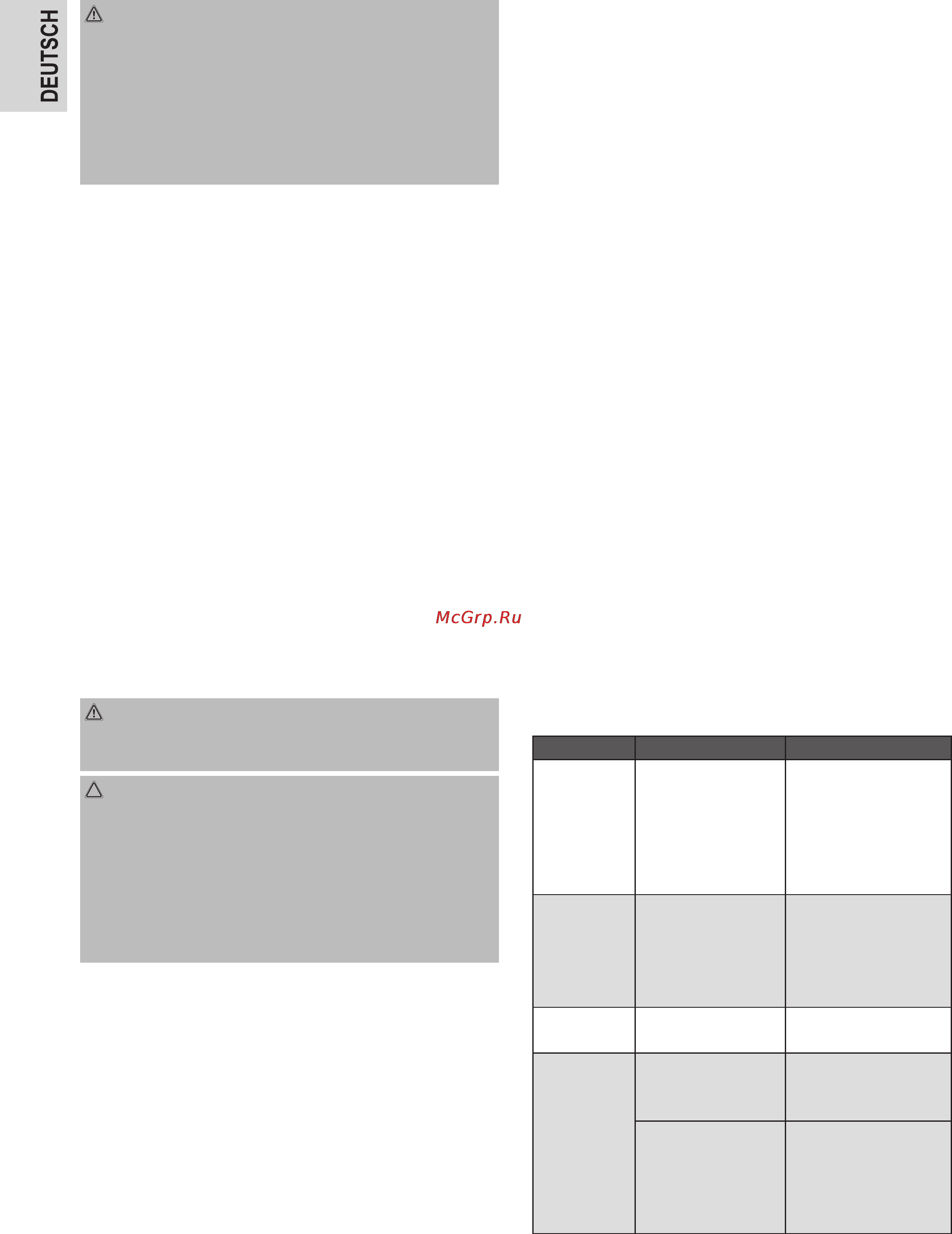 Bomann MWG 2215 EB [14/30] Reinigung