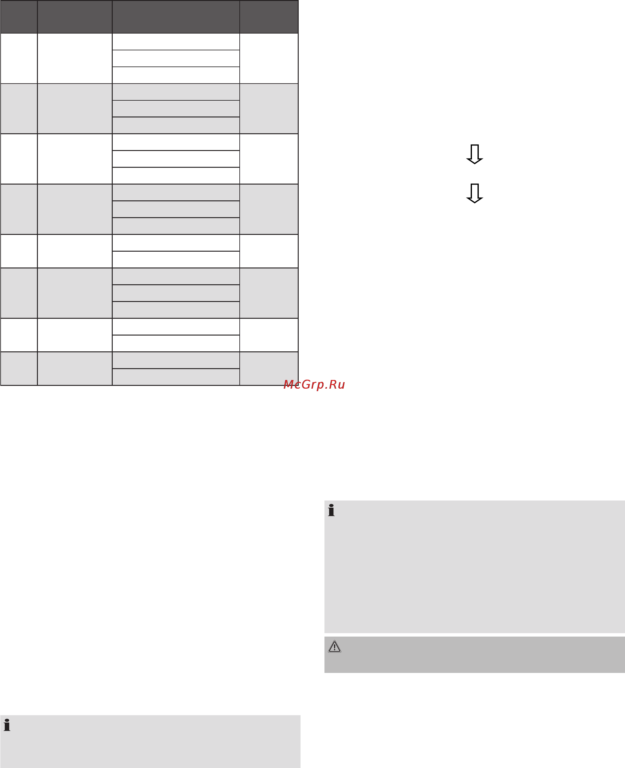 Bomann MWG 2215 EB [25/30] Auto functions