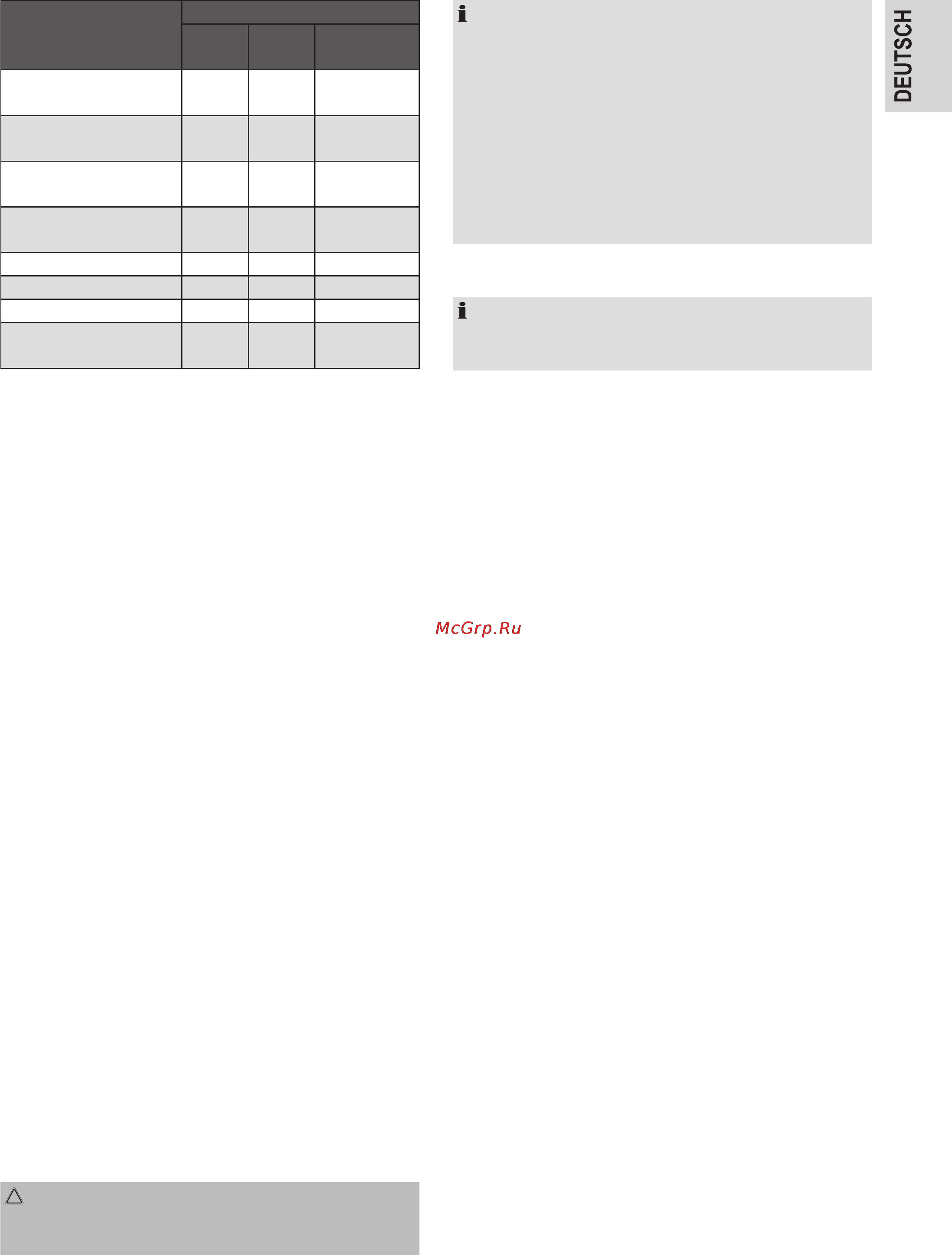 Bomann MWG 2215 EB [9/30] Bedienung mikrowelle