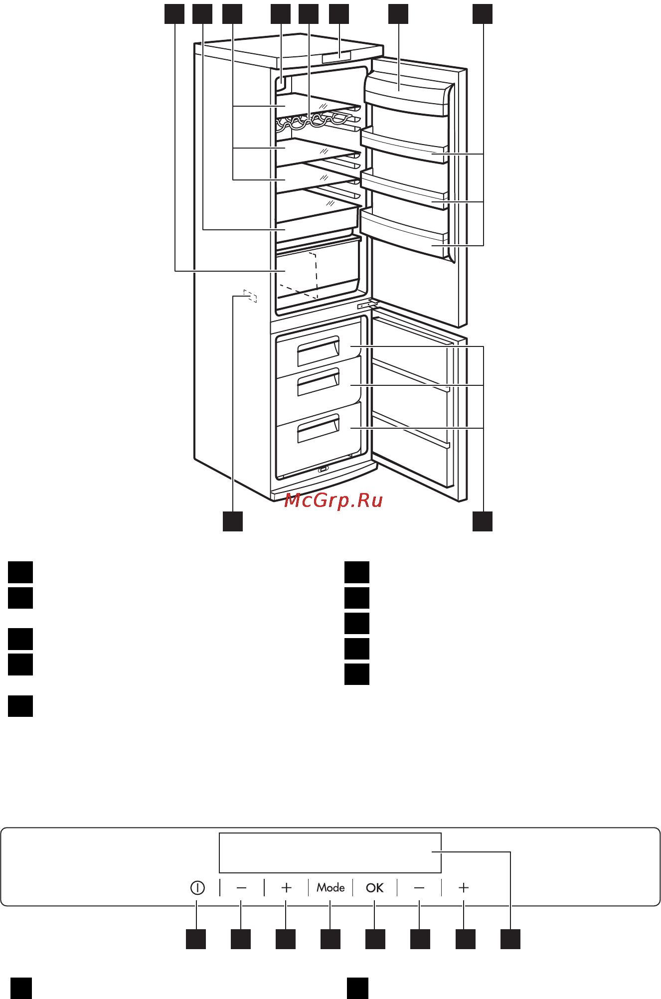 AEG S73801CNX0 [6/28] Панель управления
