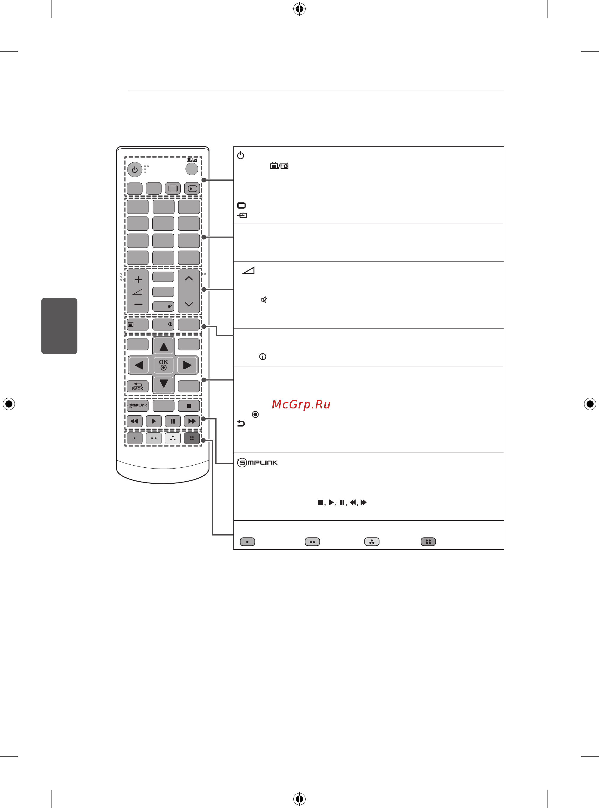 LG 32LN536U Инструкция по эксплуатации онлайн [122/134] 74813