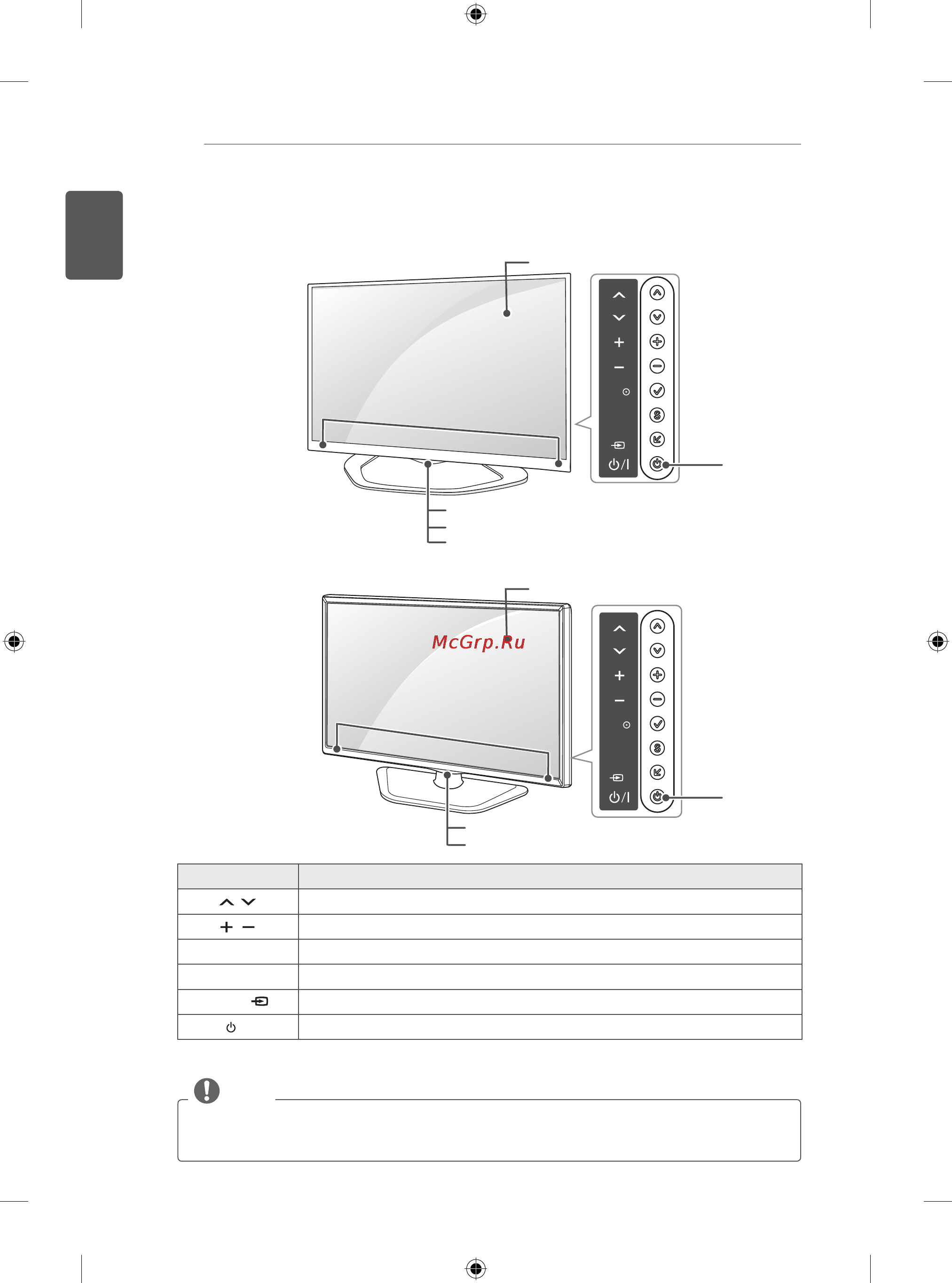 LG 32LN536U [38/134] Parts and buttons