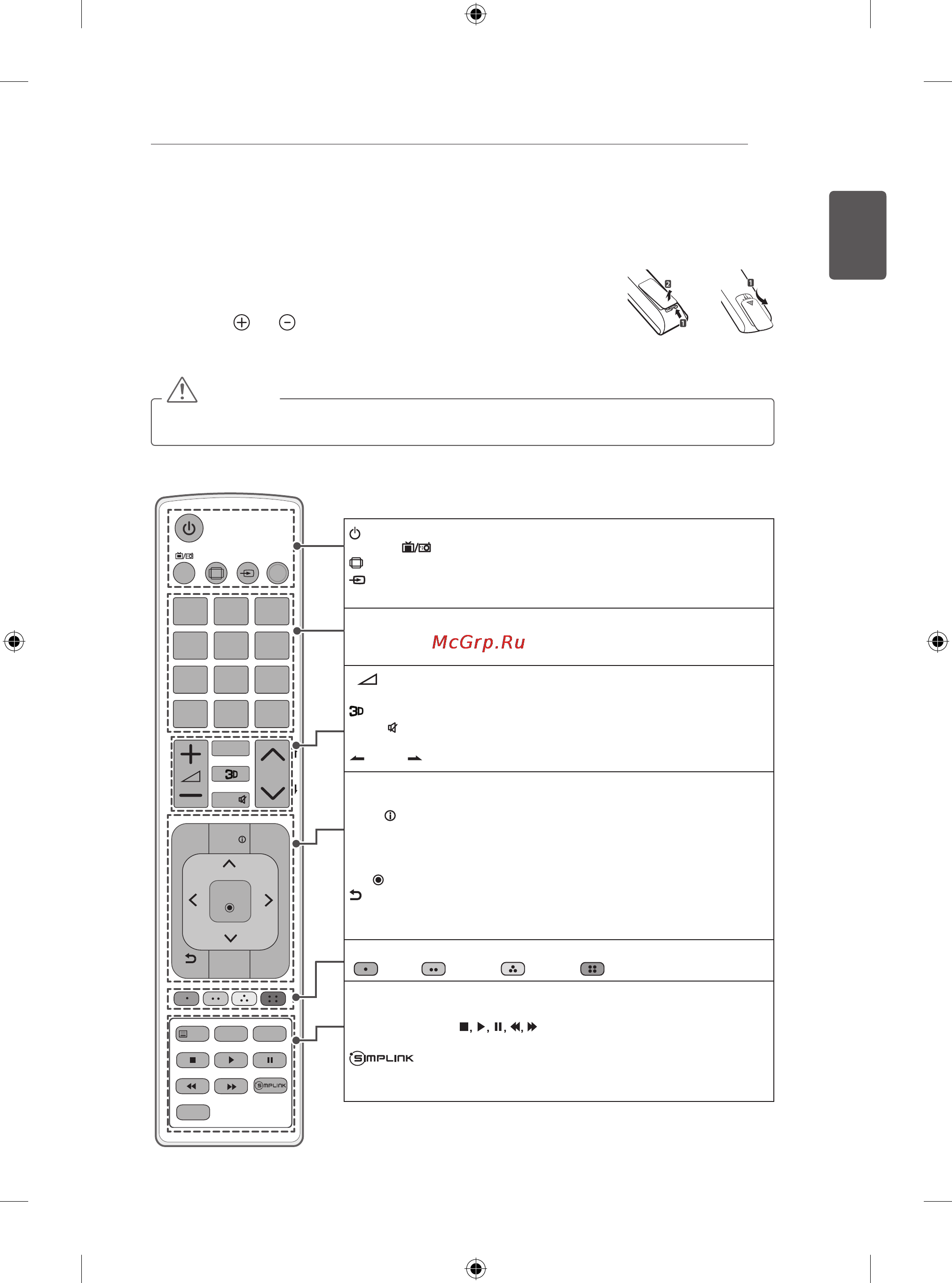 LG 32LN536U [43/134] Remote control