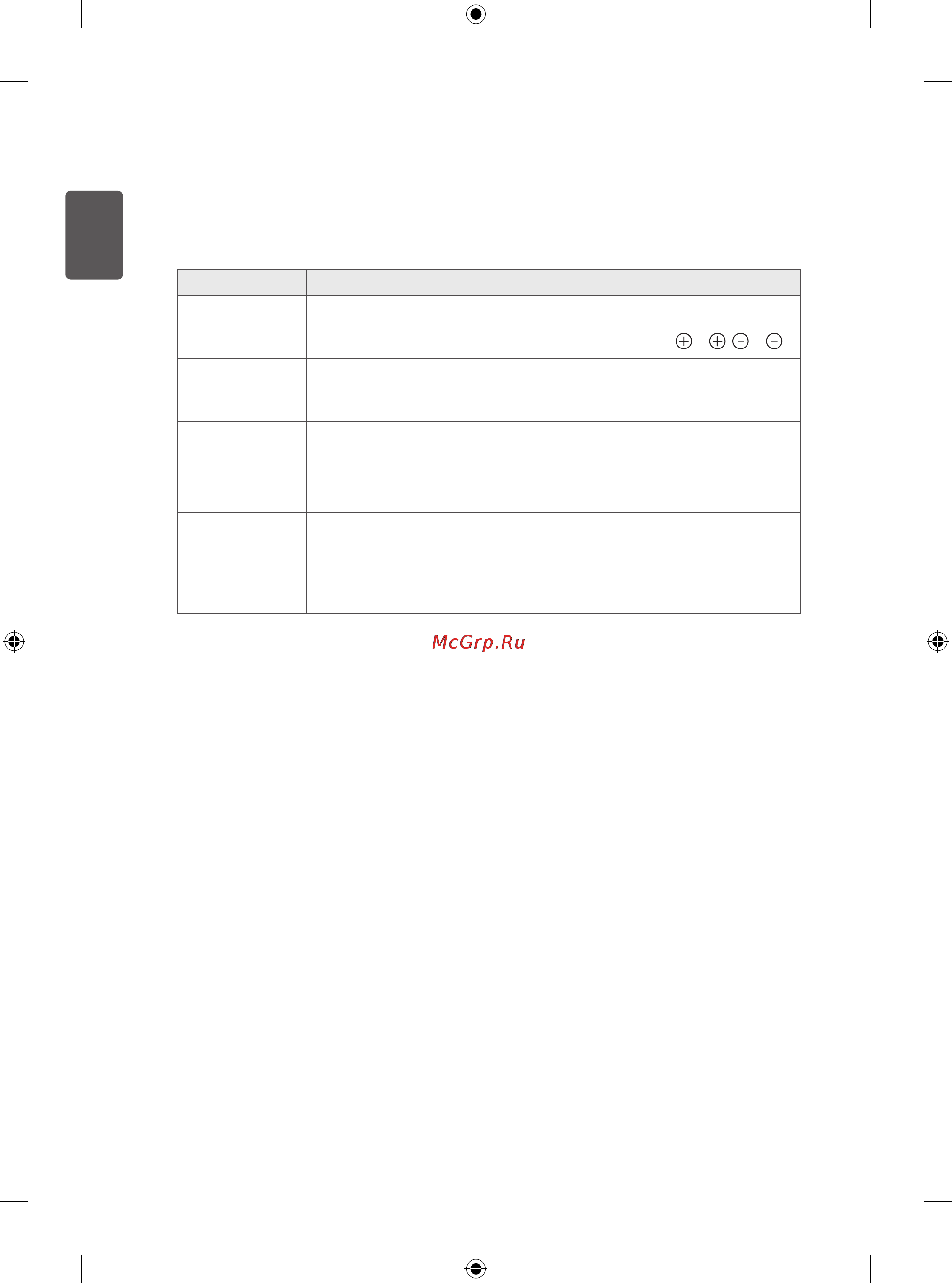 LG 32LN536U [48/134] External control device setup
