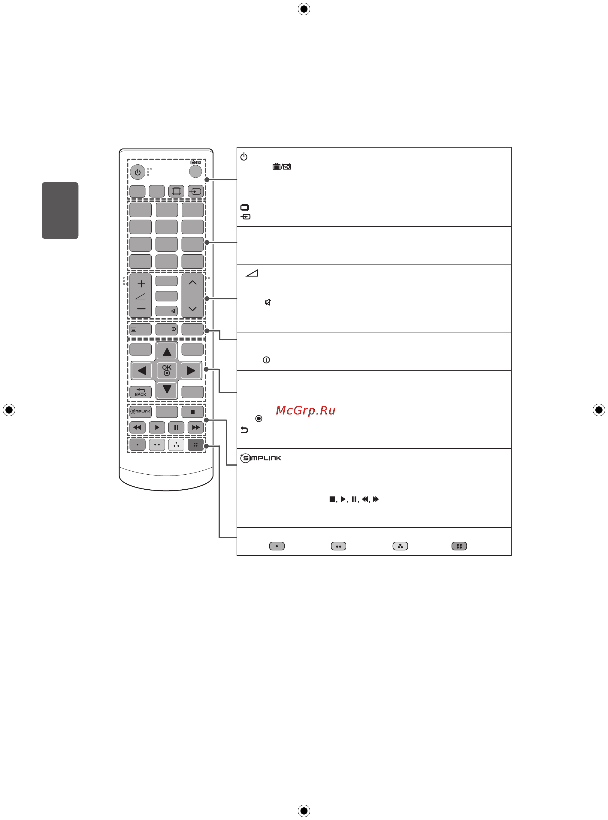 LG 32LN536U Инструкция по эксплуатации онлайн [70/134] 74813