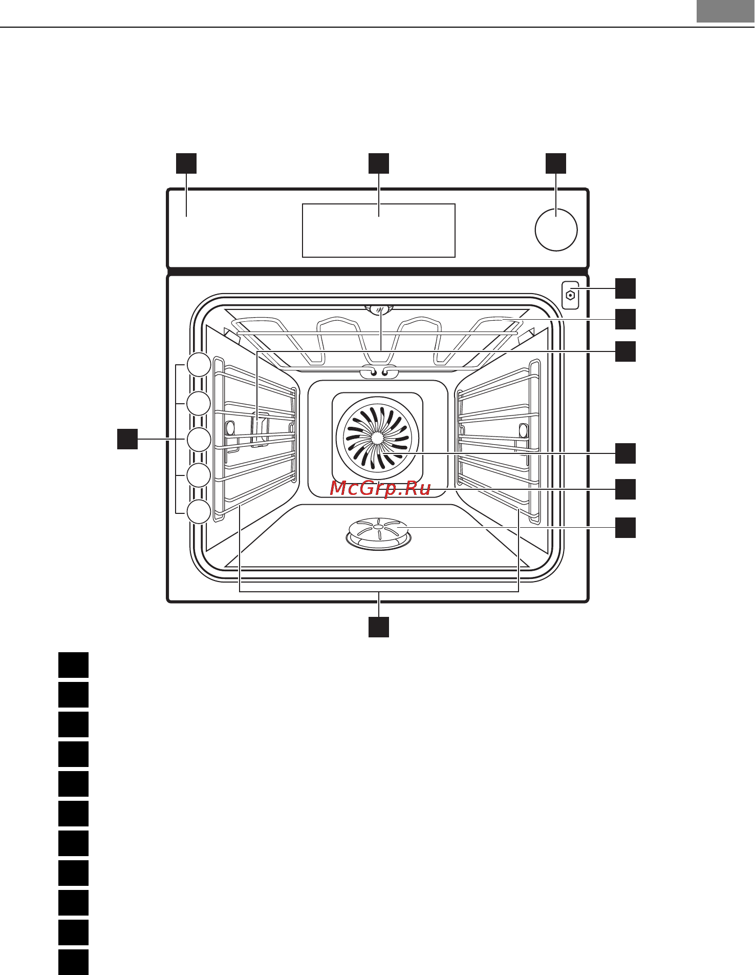 AEG BS7314421M [9/36] Описание изделия