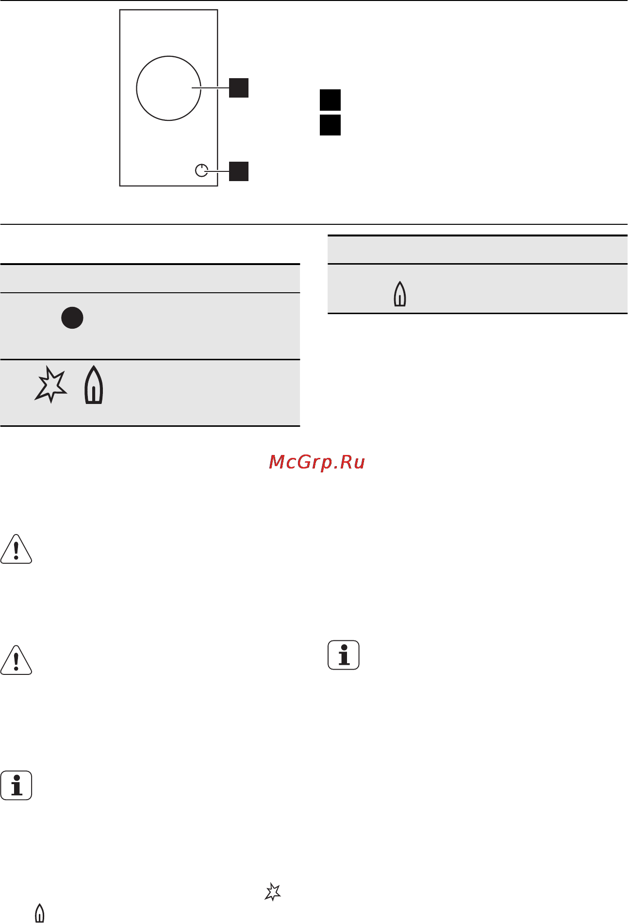 Electrolux EGC3313NOK [7/17] Минимальная пода ча газа