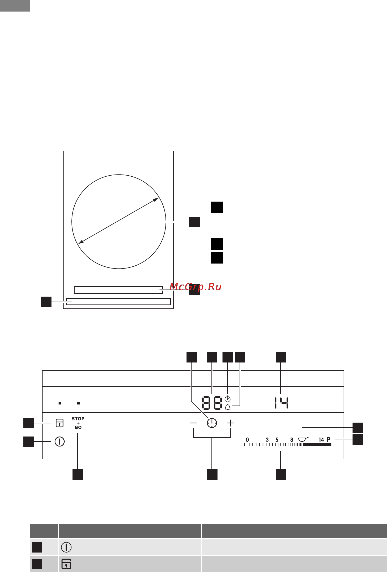 AEG HC451500EB [10/24] Описание изделия
