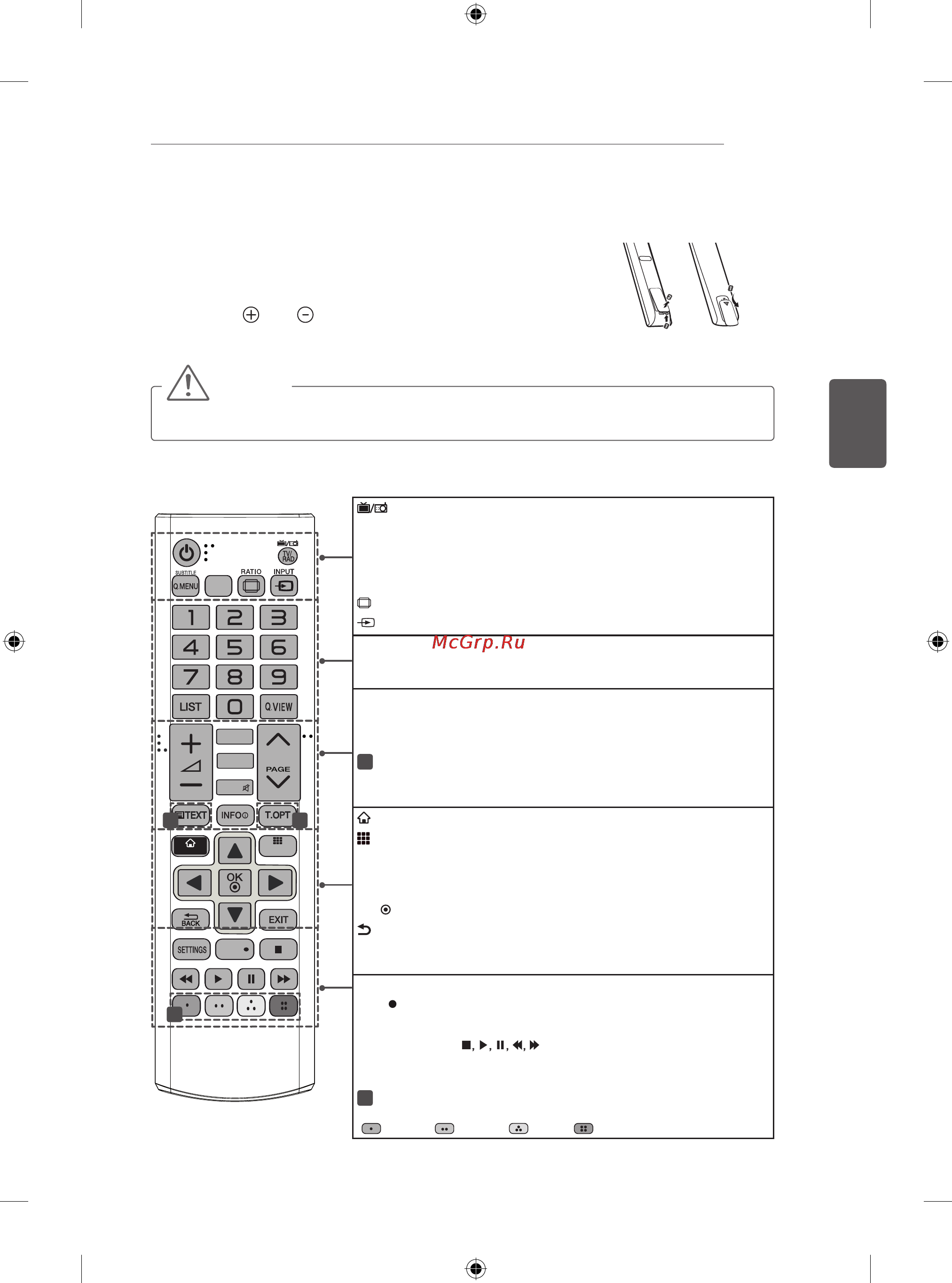LG 32LN655V [109/158] Қашықтанбасқаруқұралы