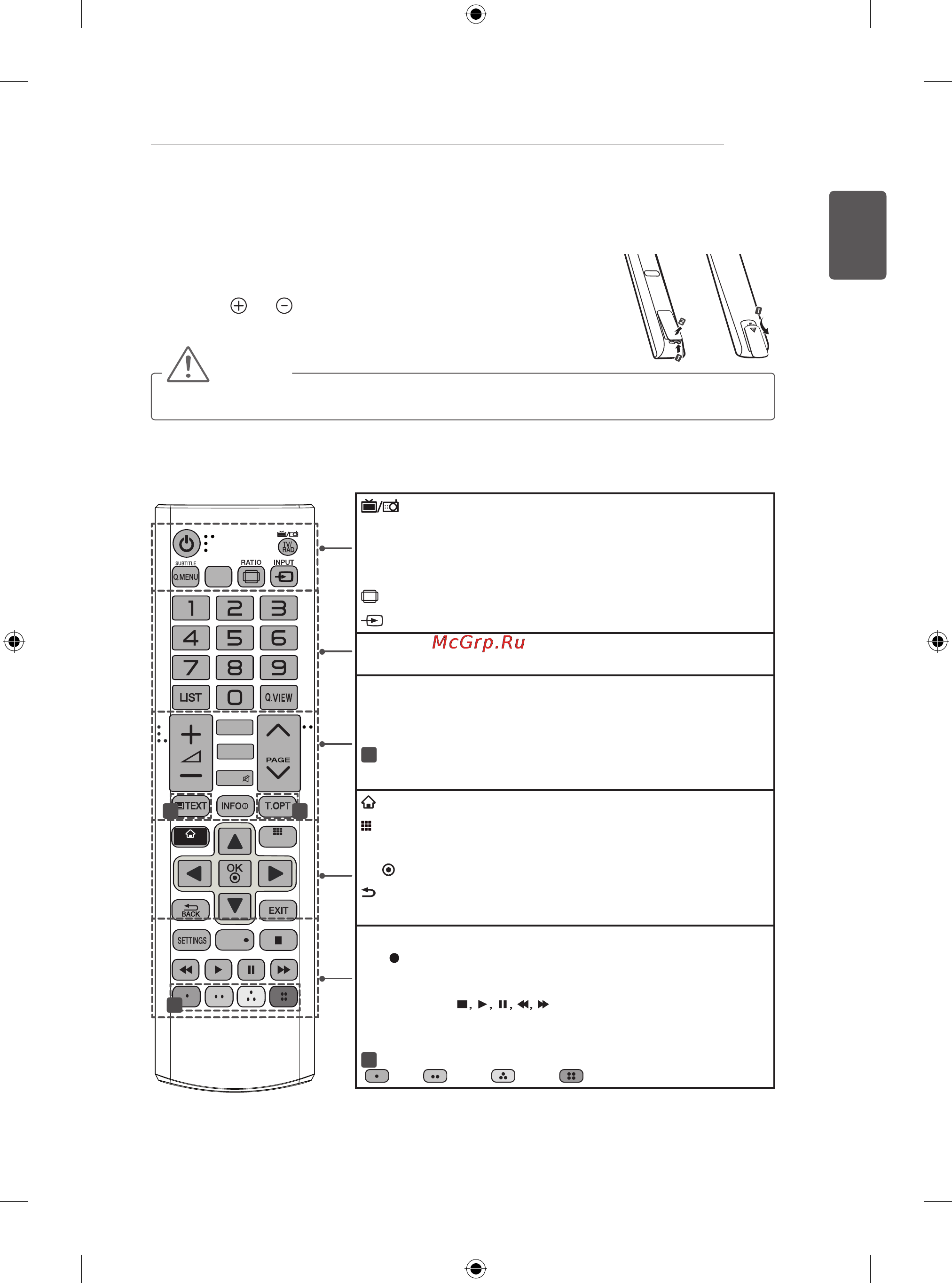 LG 32LN655V [49/158] Remote control